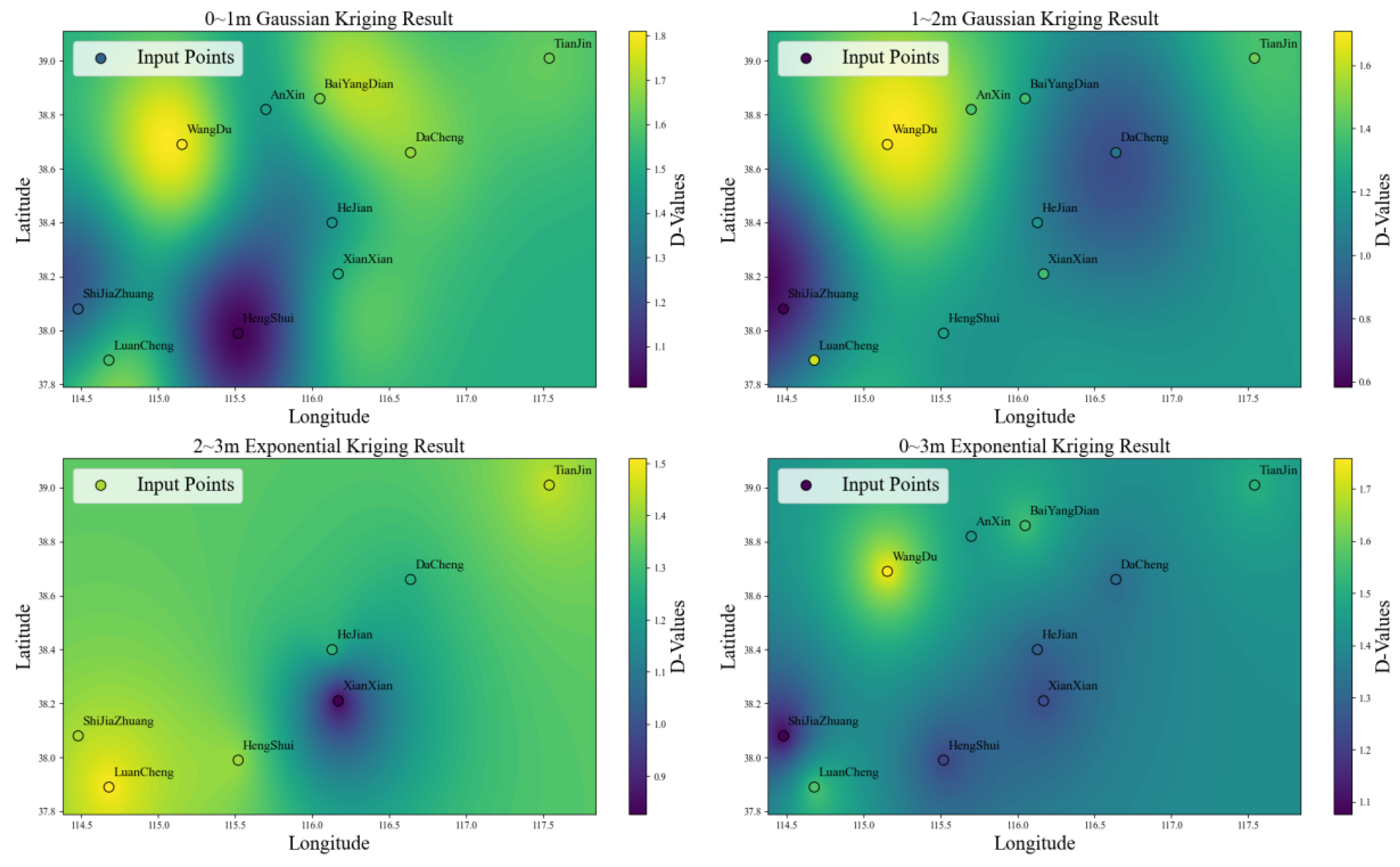 Fractalfract 08 00570 g010