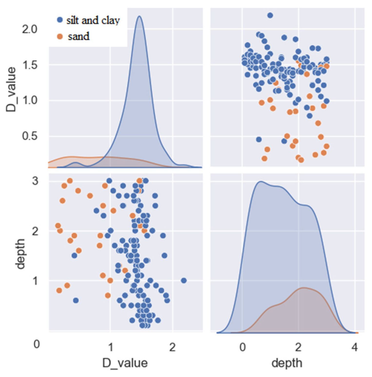 Fractalfract 08 00570 g011