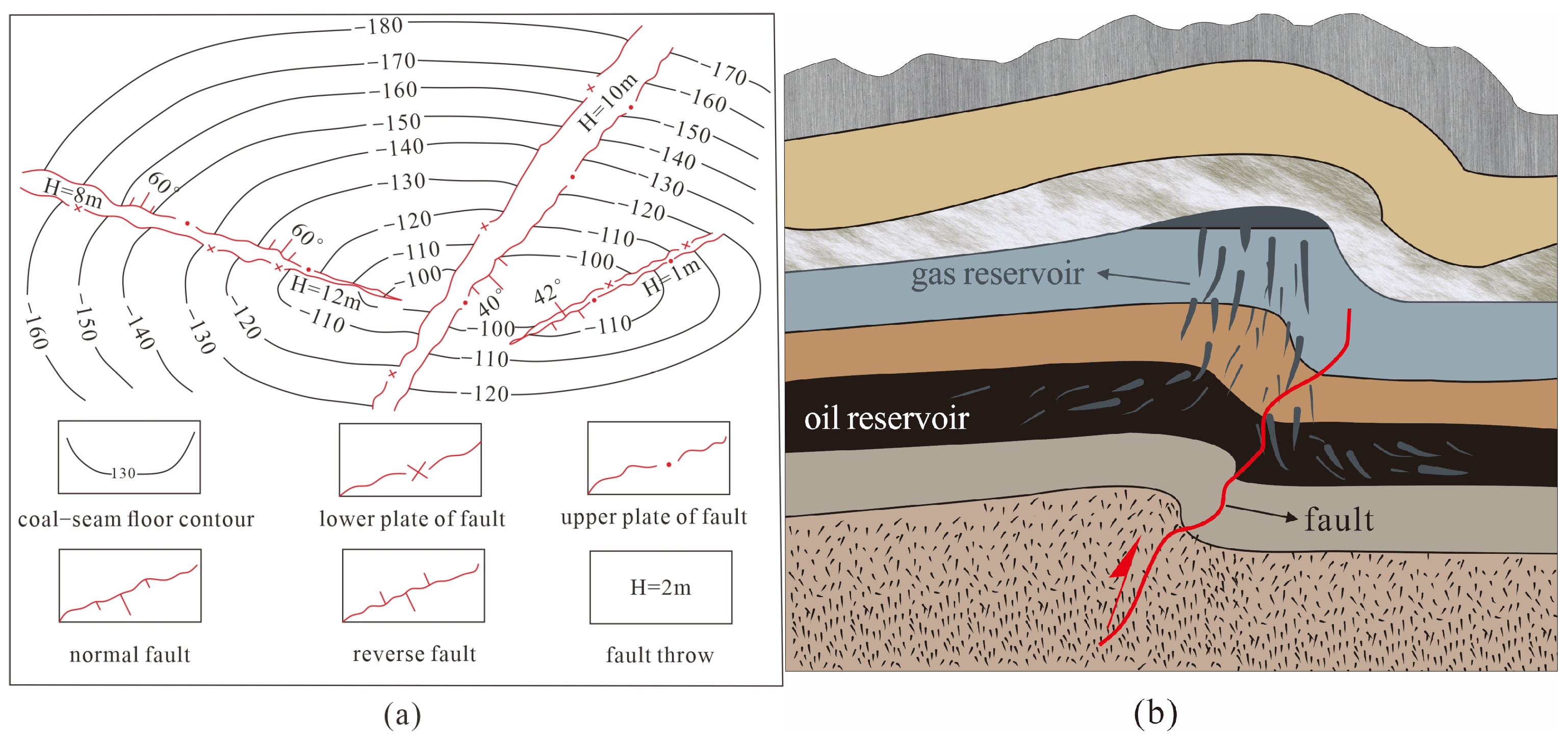 Fractalfract 08 00572 g001