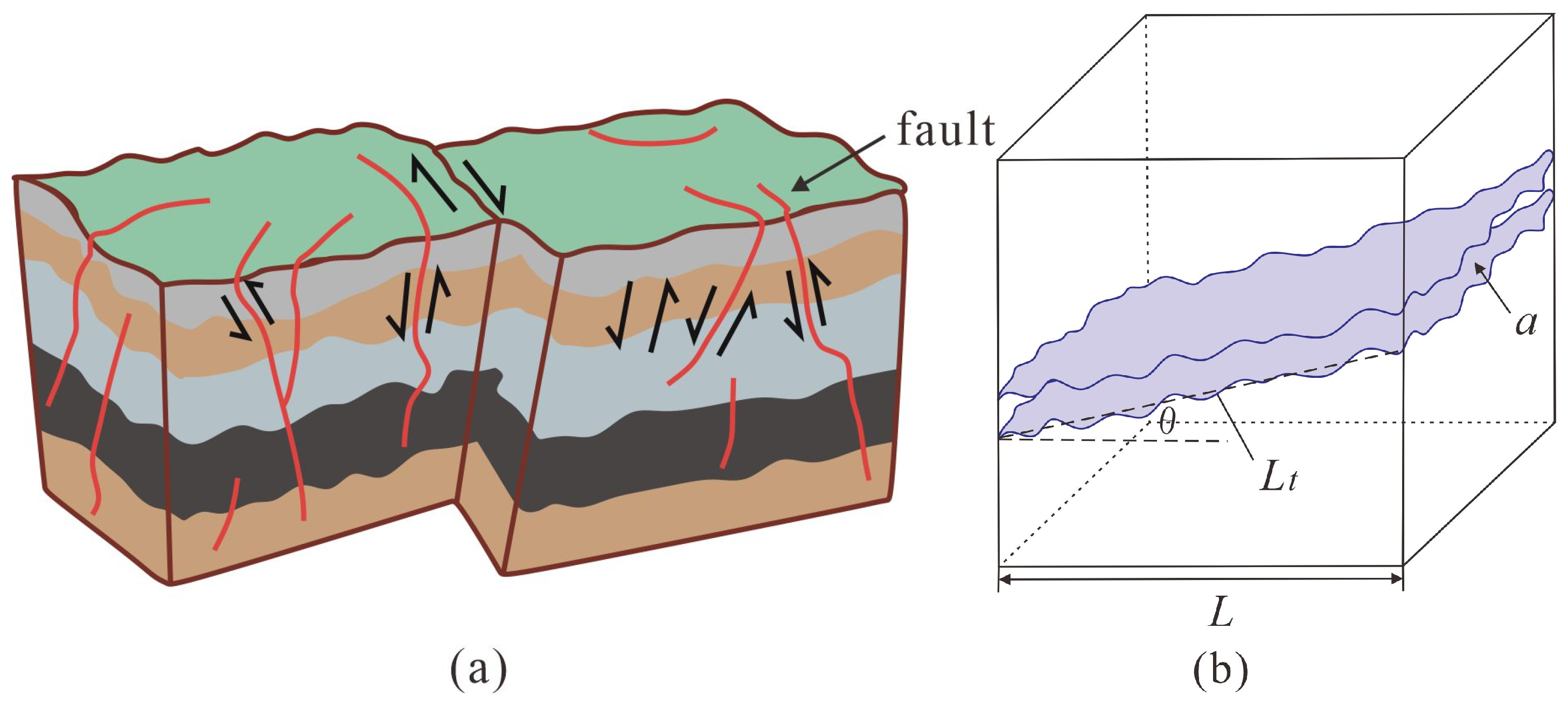 Fractalfract 08 00572 g002
