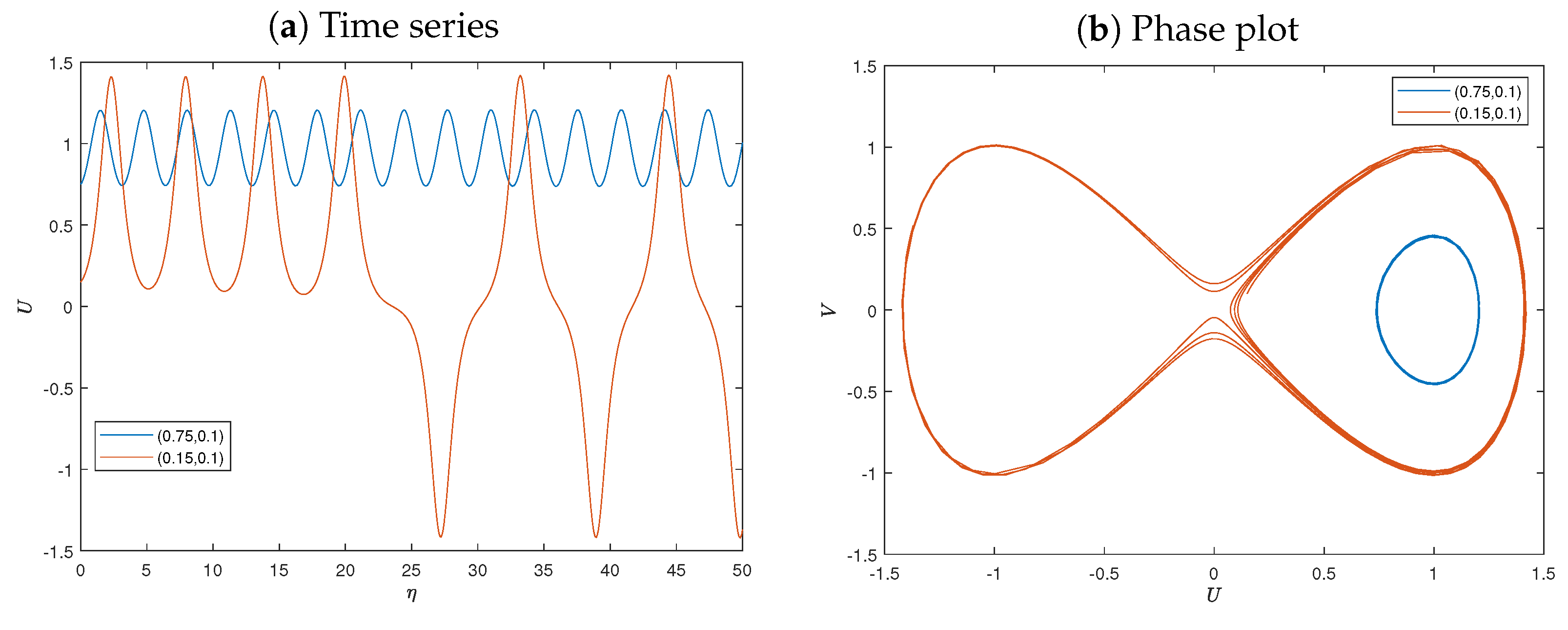 Fractalfract 08 00585 g004