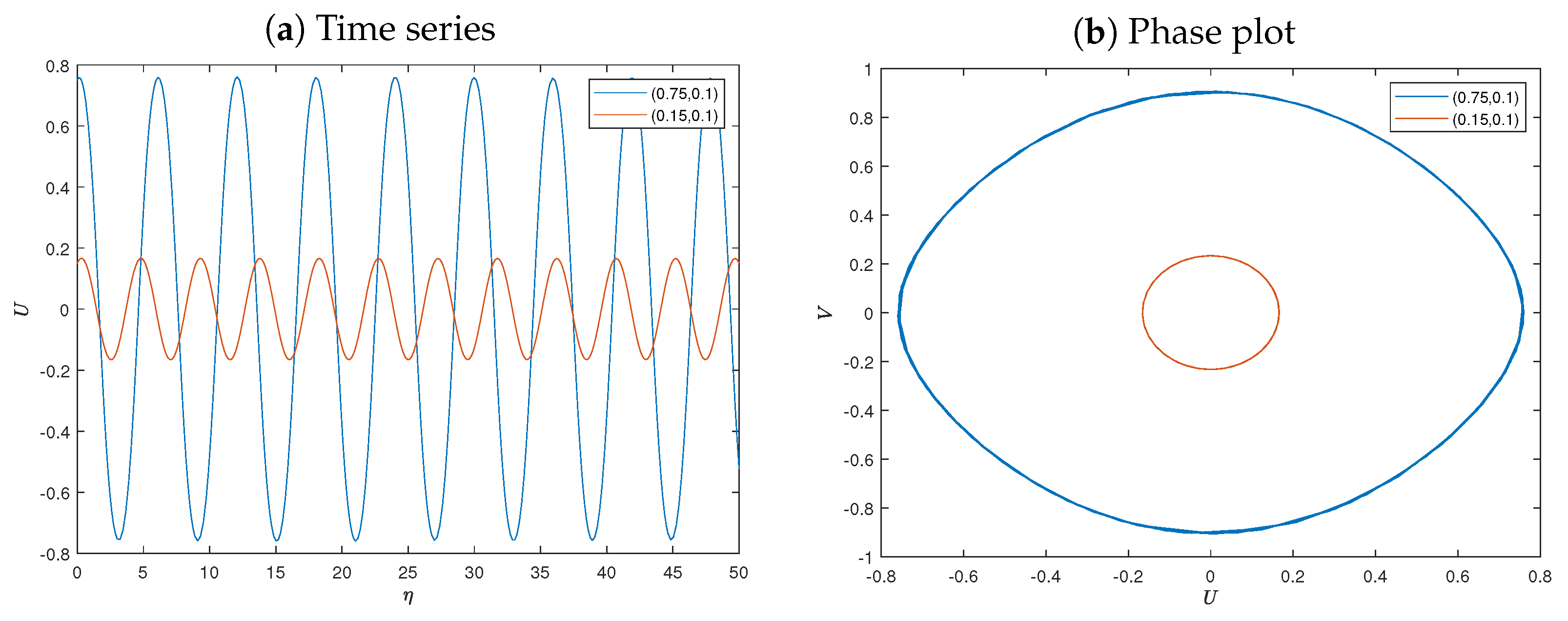 Fractalfract 08 00585 g005