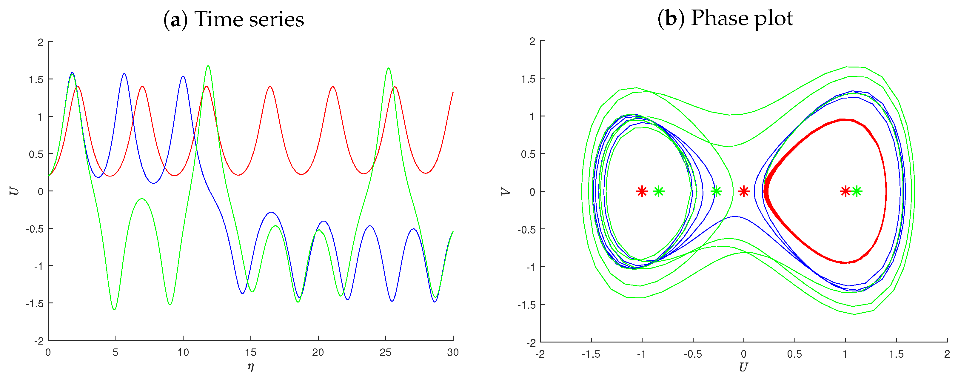 Fractalfract 08 00585 g008