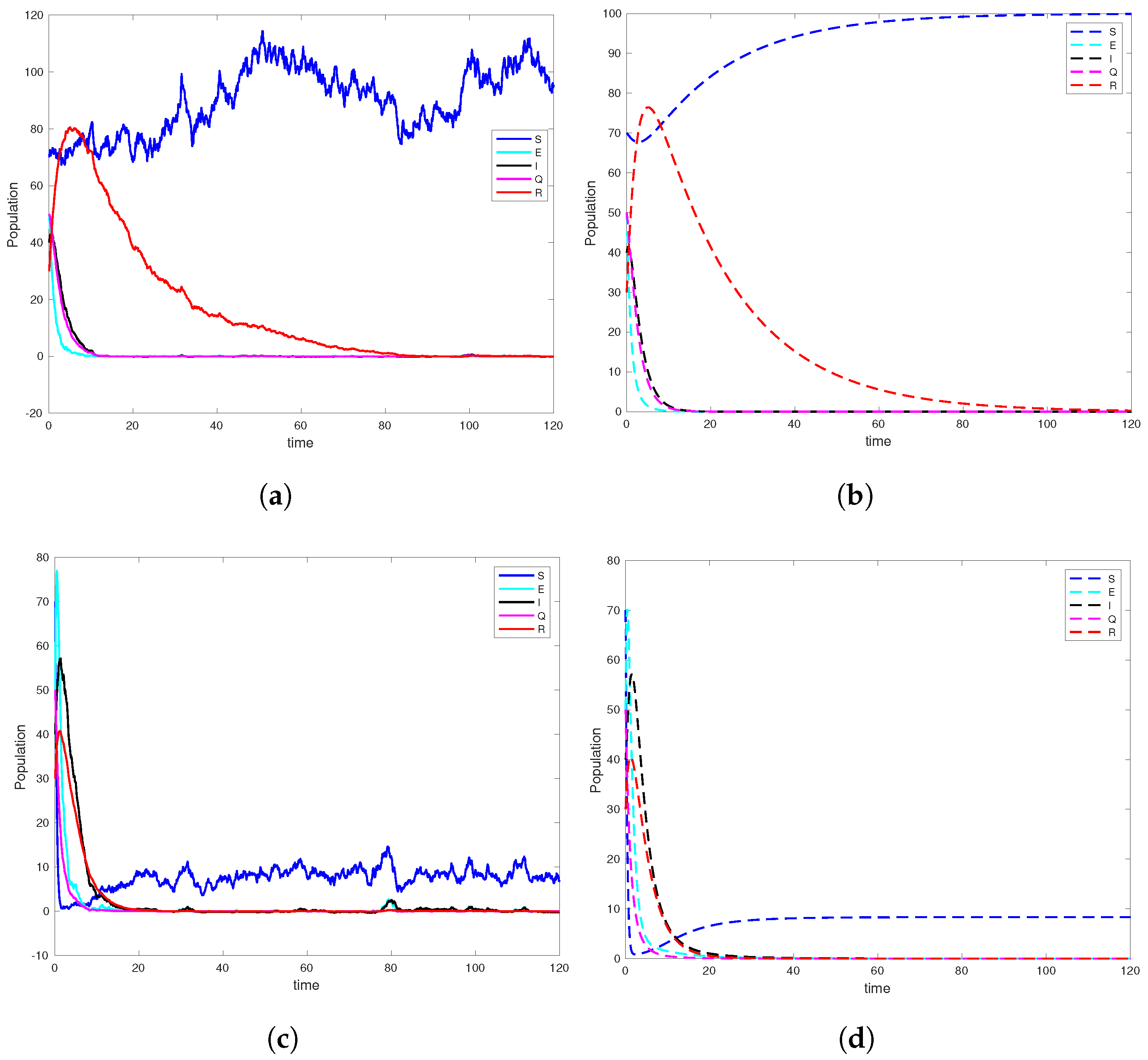 Fractalfract 08 00586 g002