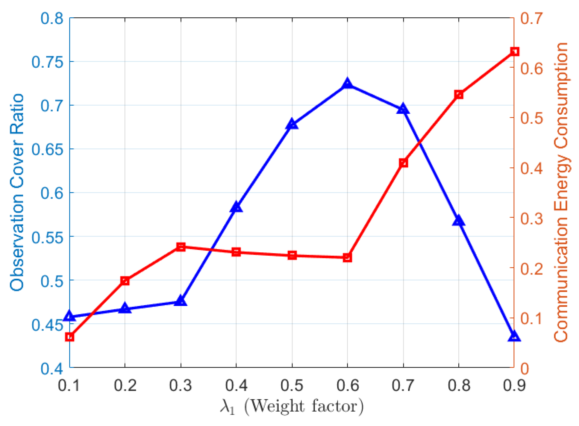 Fractalfract 08 00625 g004