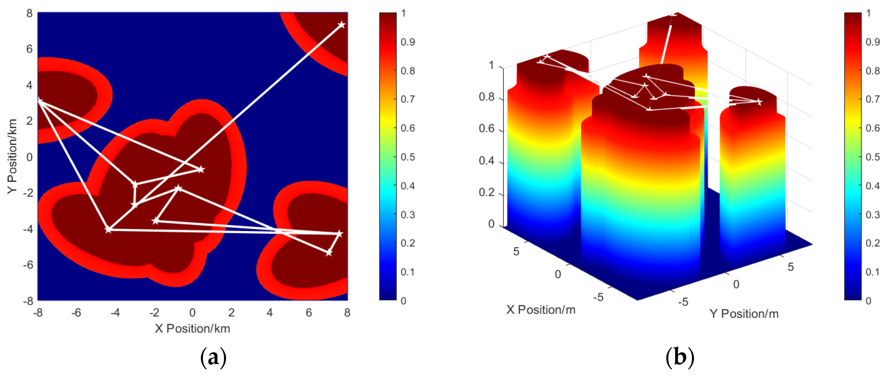 Fractalfract 08 00625 g006
