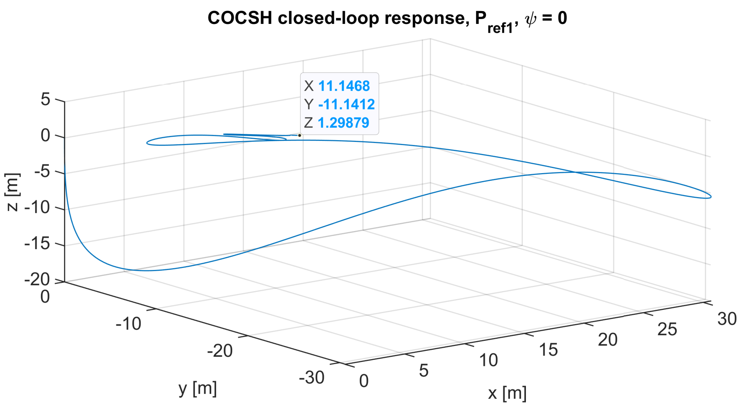 Fractalfract 08 00634 g004