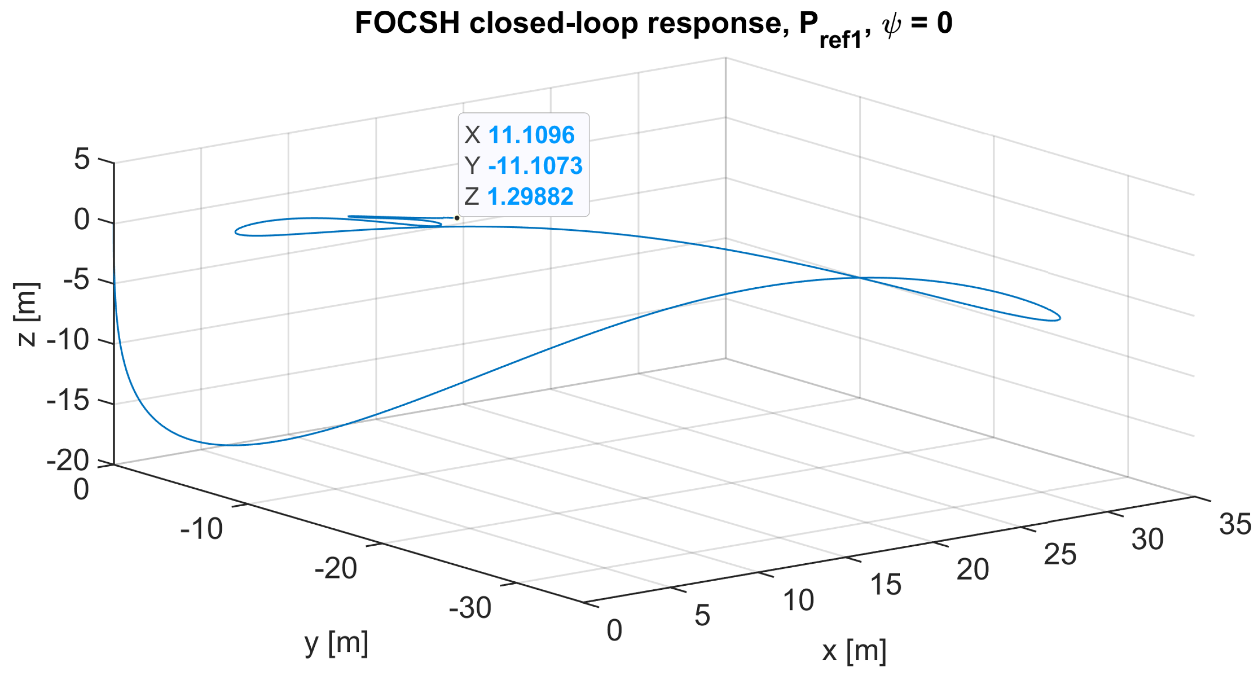 Fractalfract 08 00634 g008