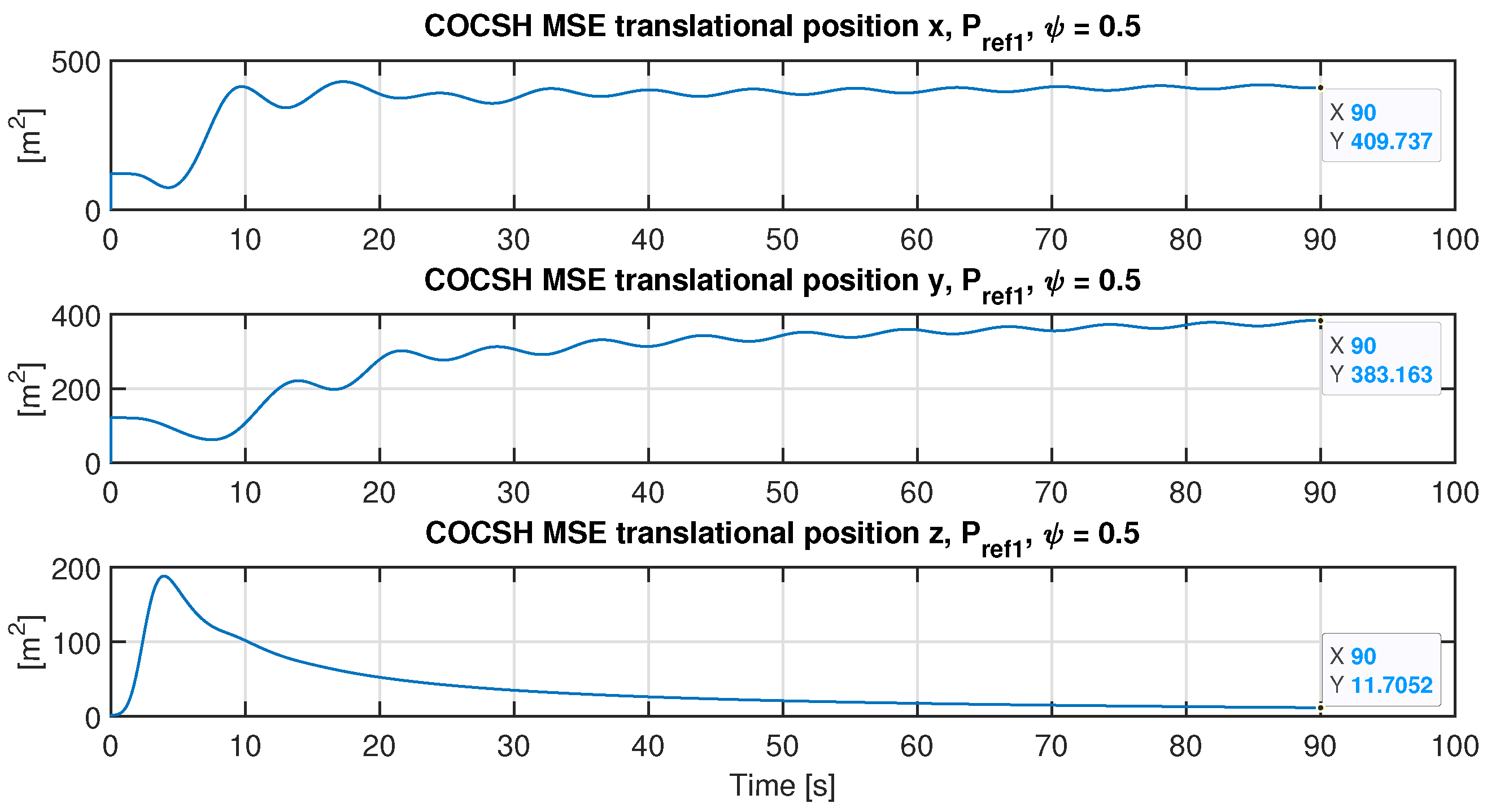 Fractalfract 08 00634 g023