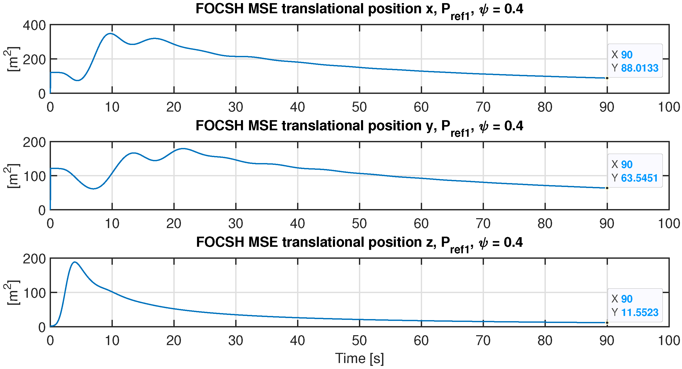 Fractalfract 08 00634 g030