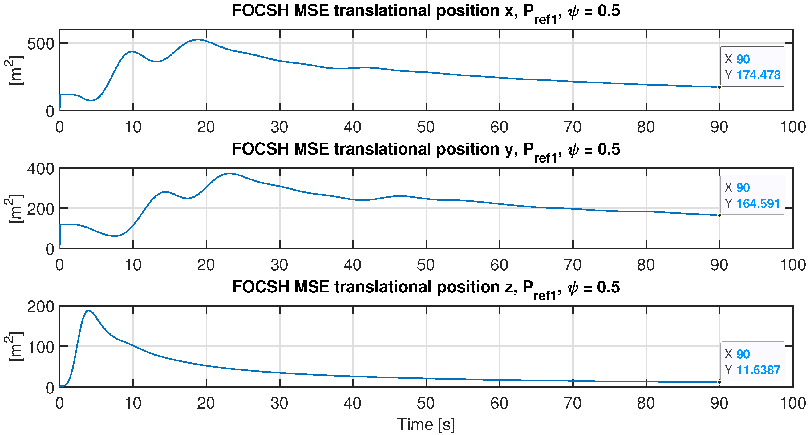Fractalfract 08 00634 g031