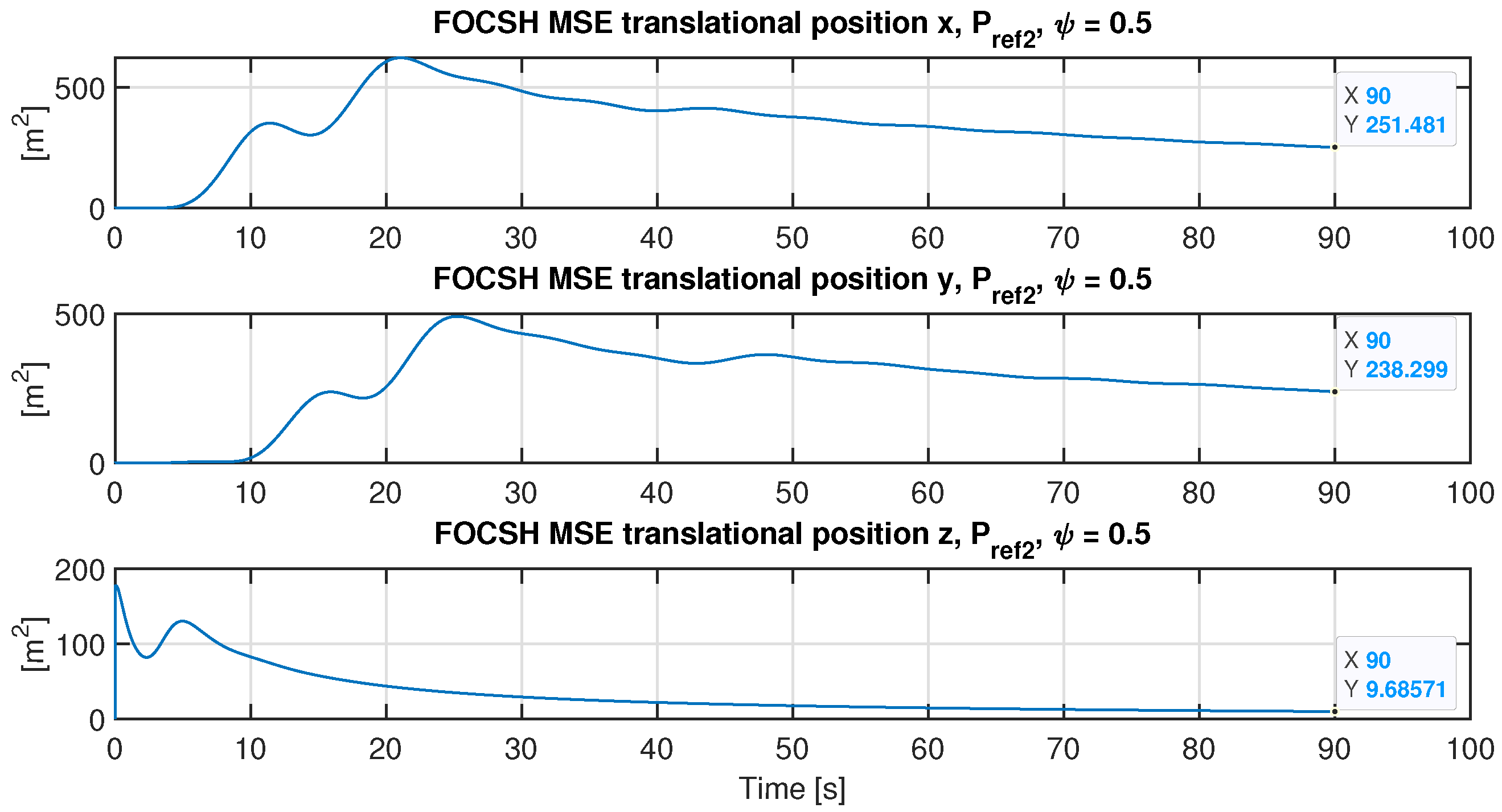 Fractalfract 08 00634 g033