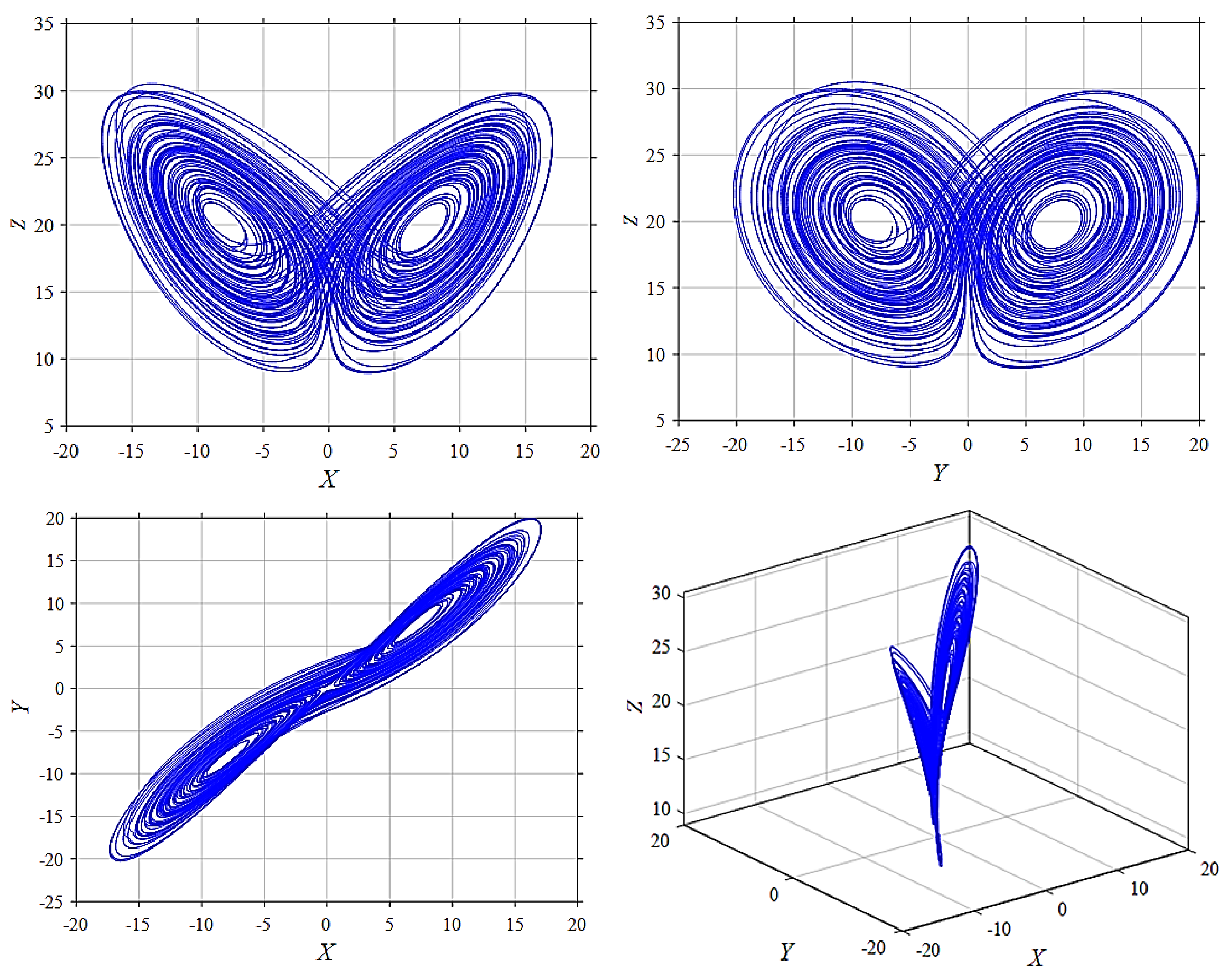 Fractalfract 08 00647 g005 Fractalfract 08 00647 g005