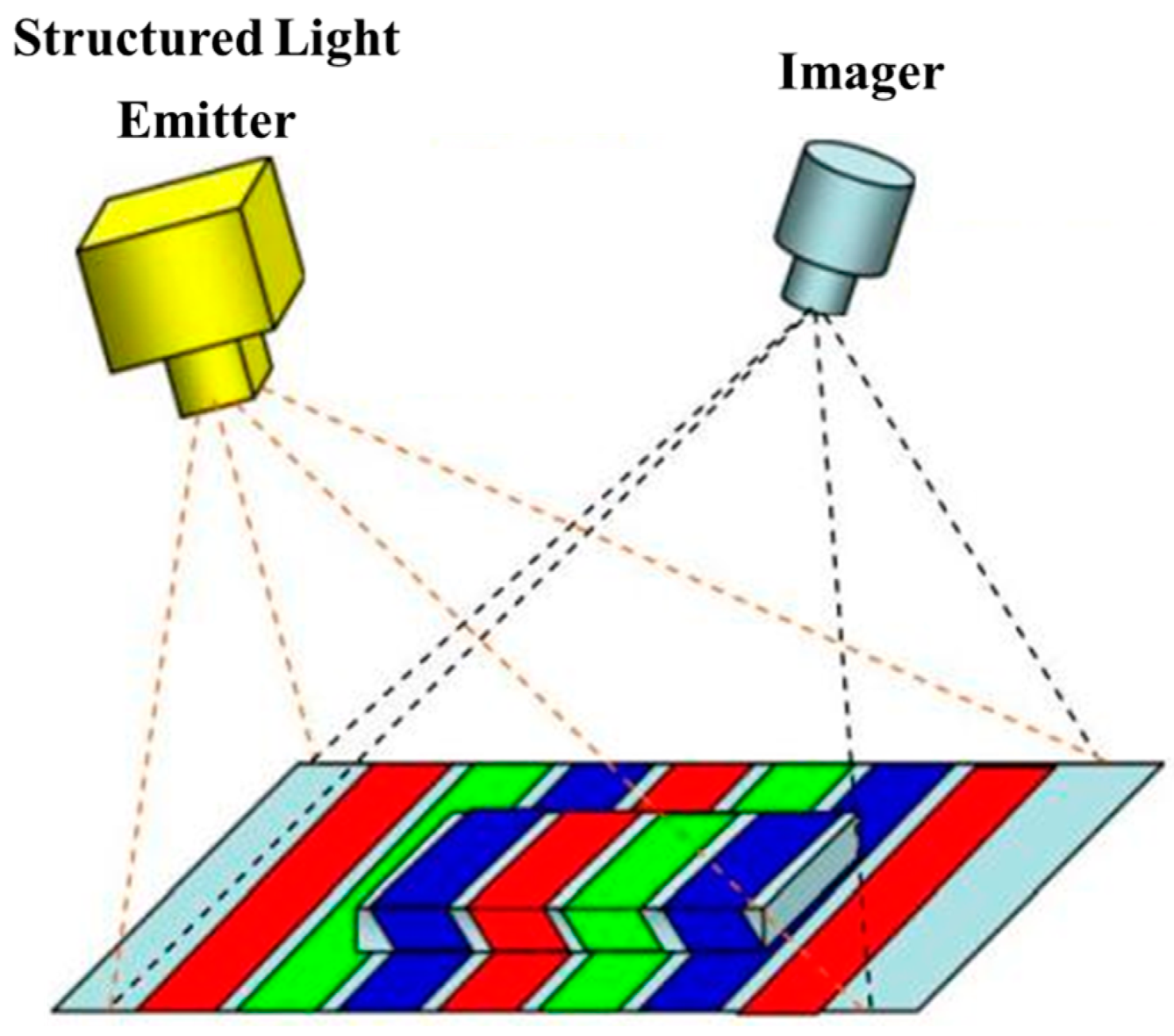 Fractalfract 08 00649 g005