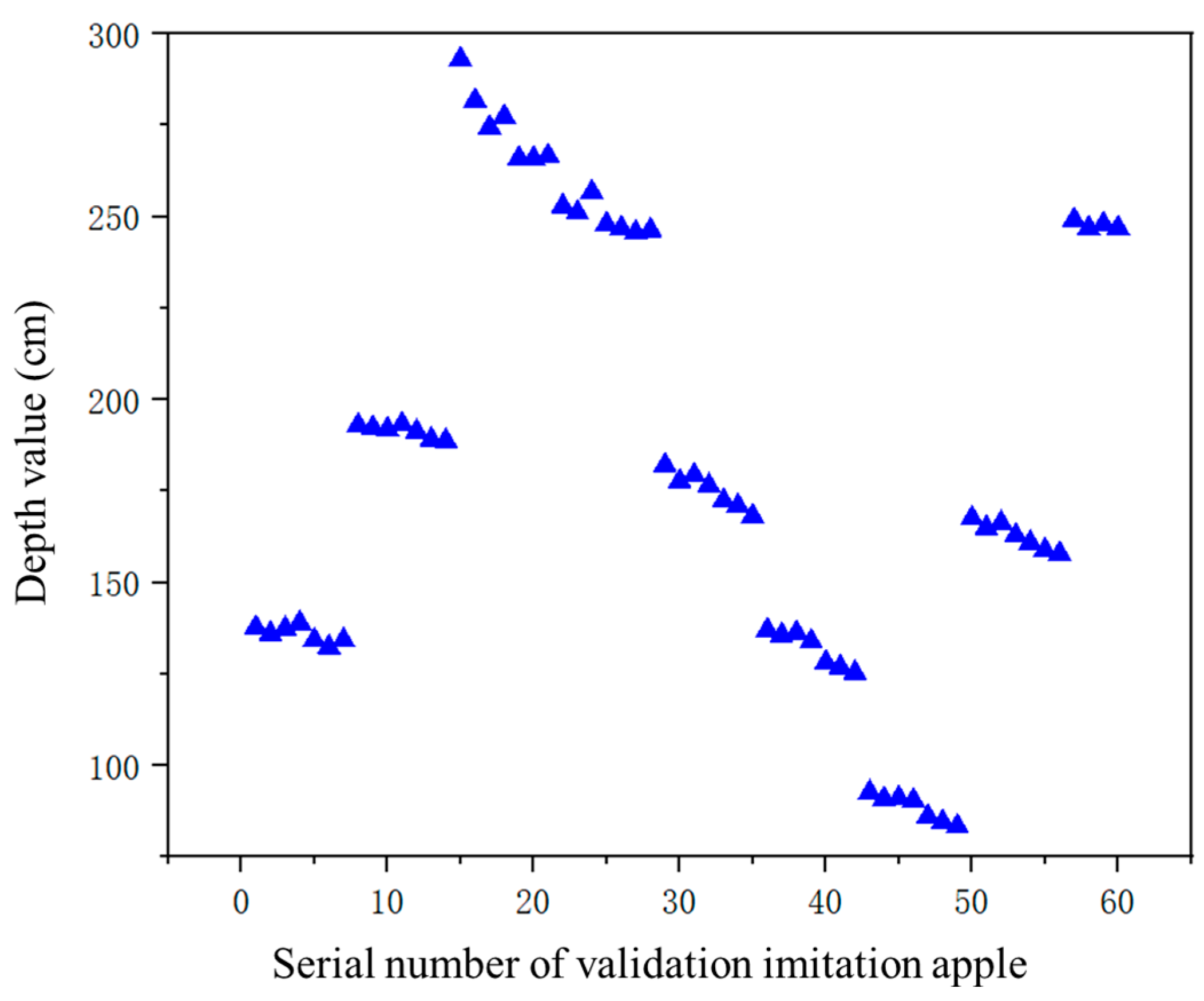 Fractalfract 08 00649 g019