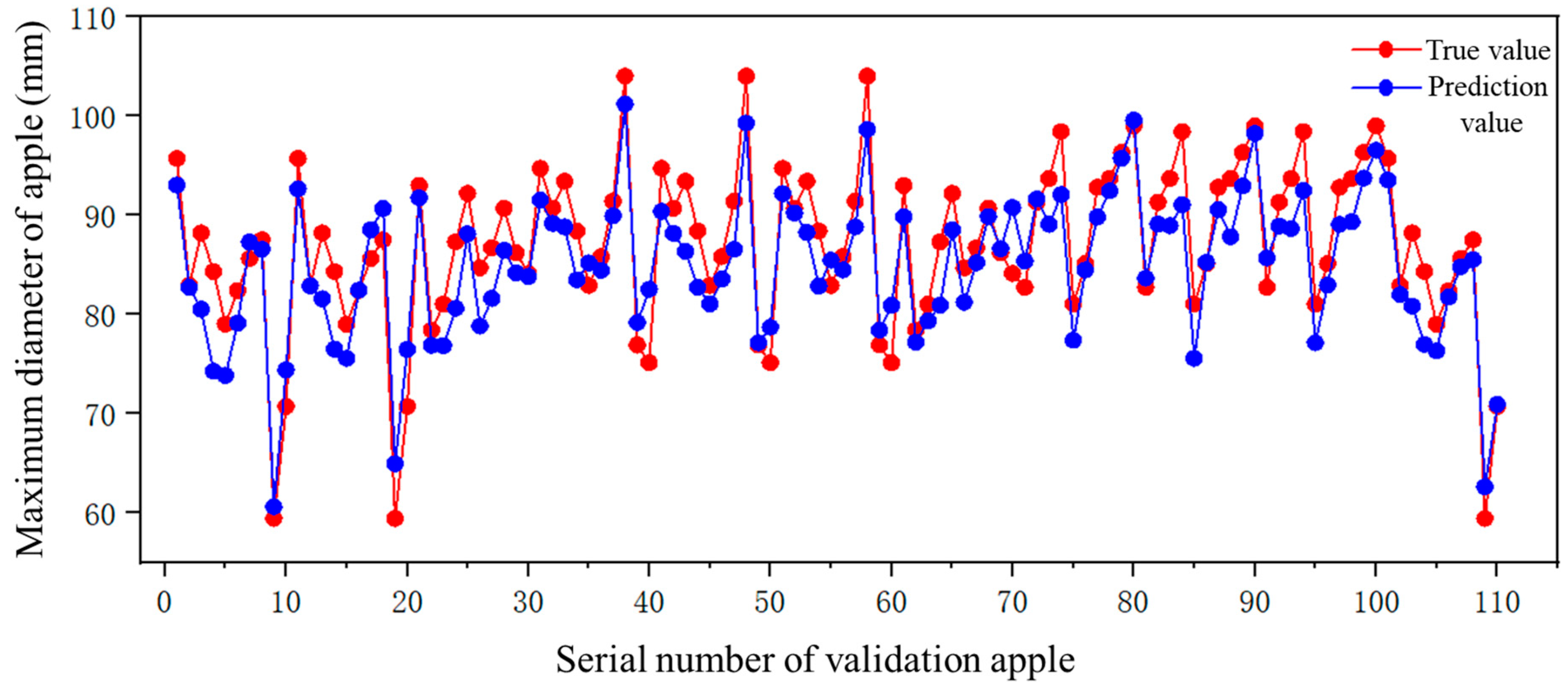 Fractalfract 08 00649 g029