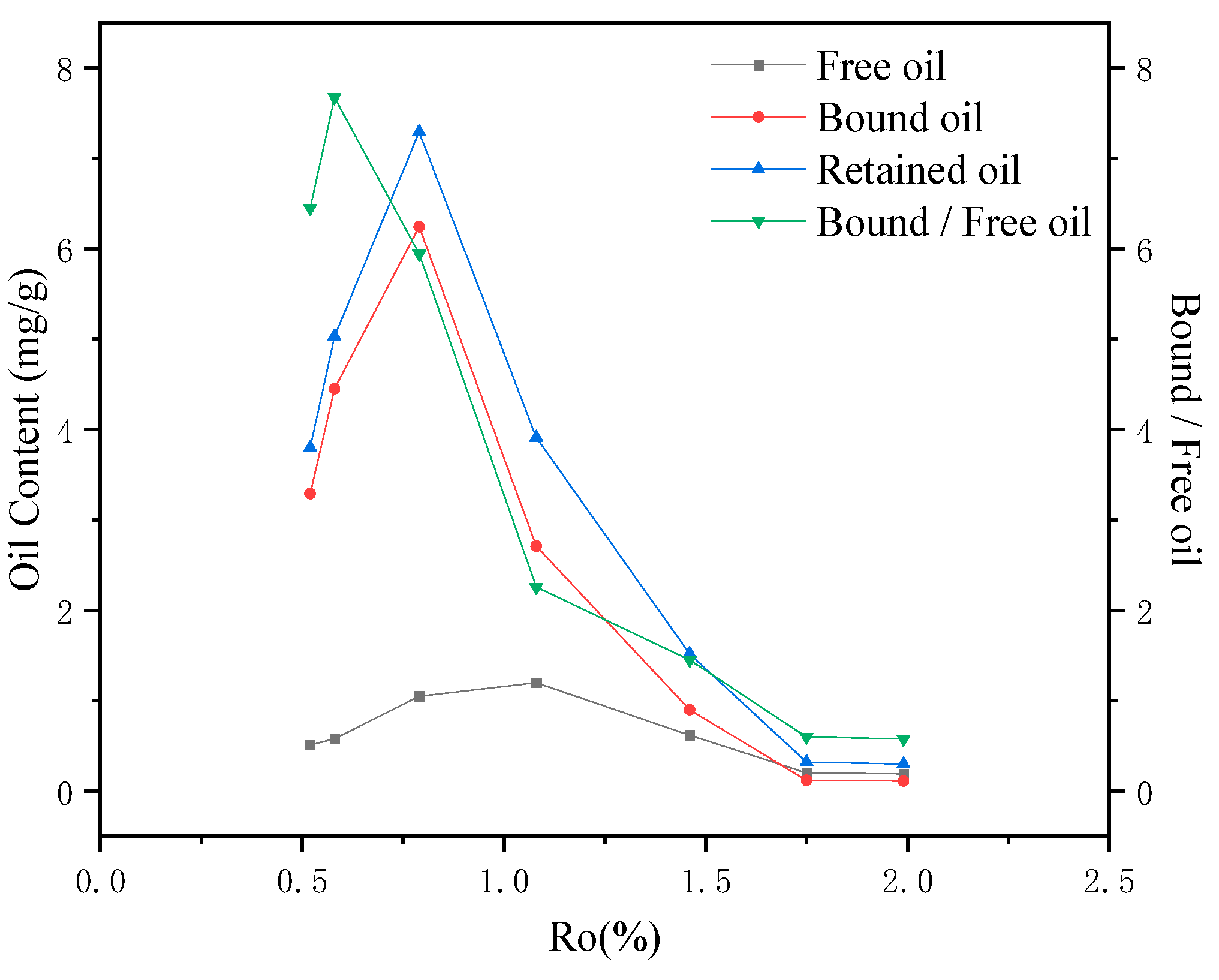 Fractalfract 08 00657 g003