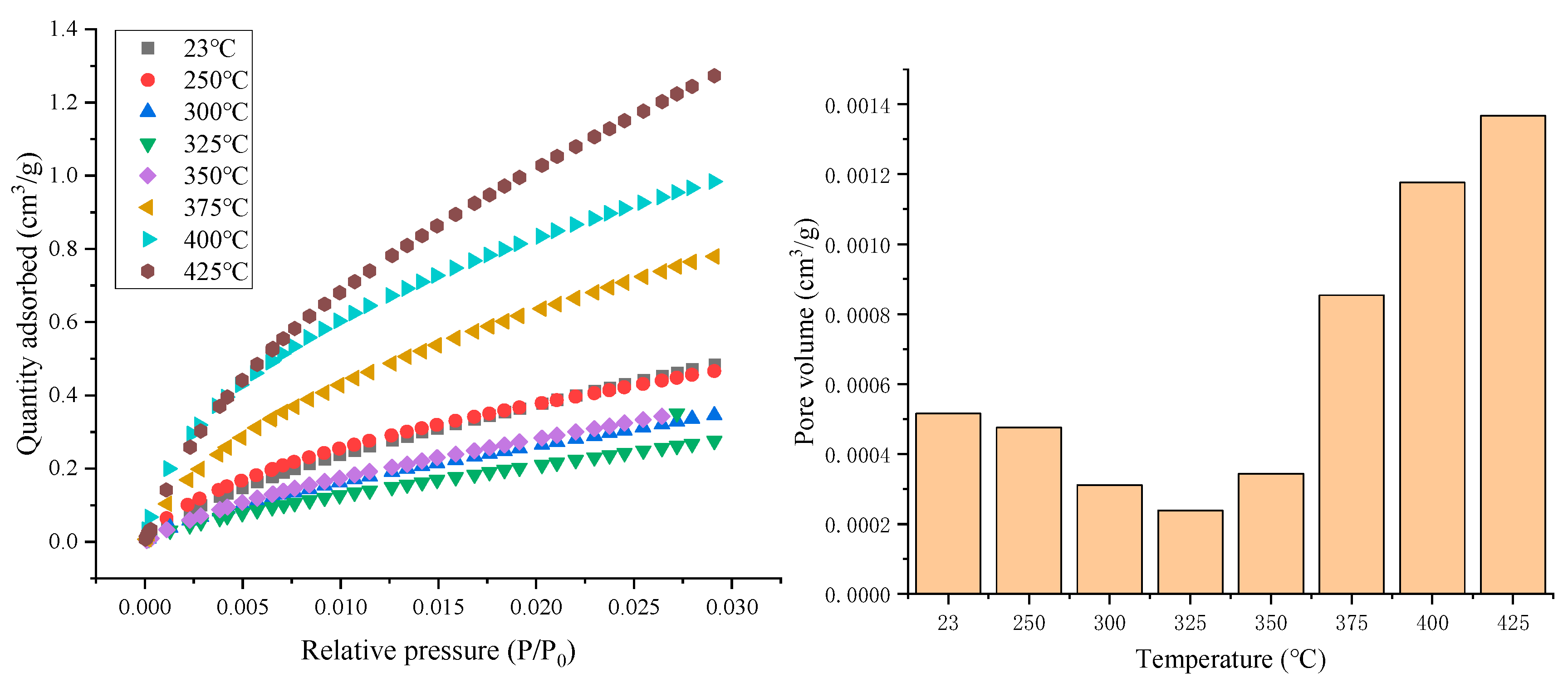 Fractalfract 08 00657 g006