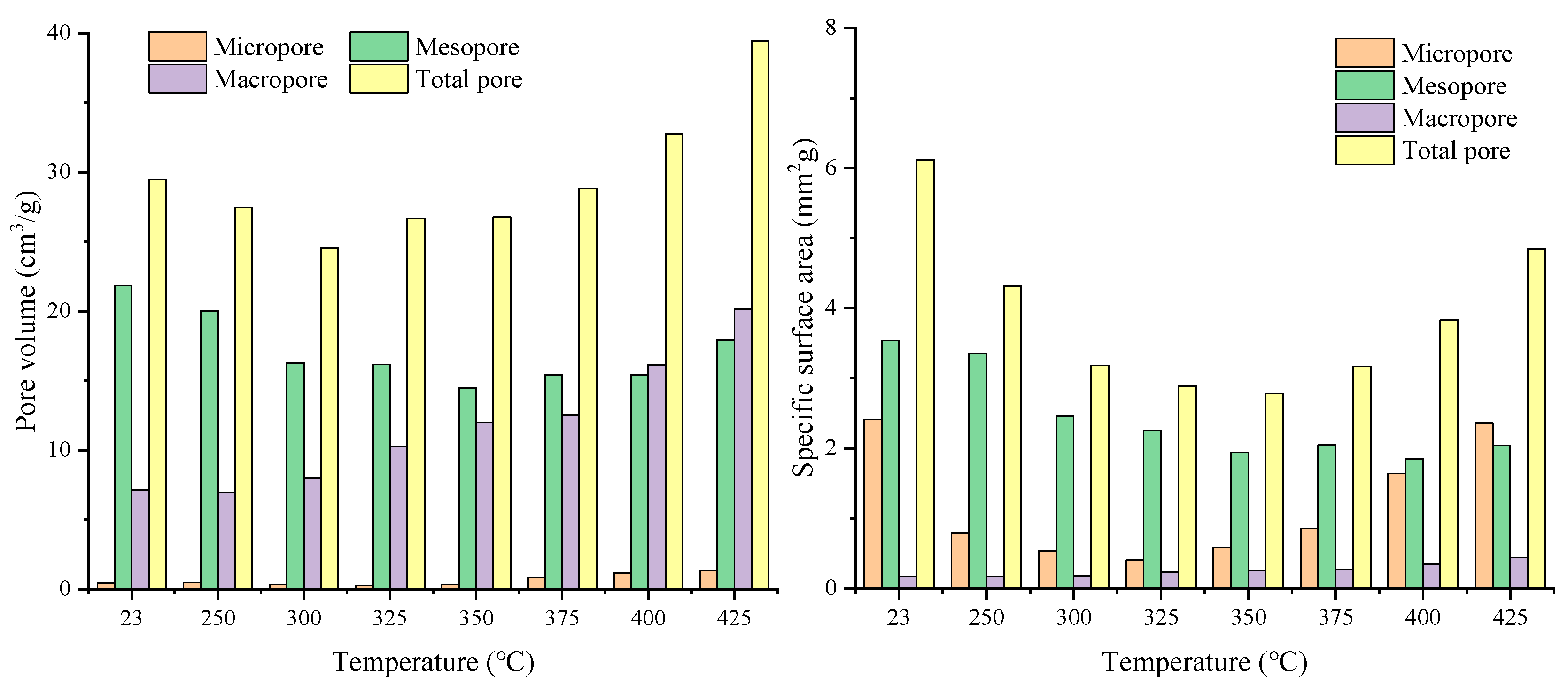 Fractalfract 08 00657 g009