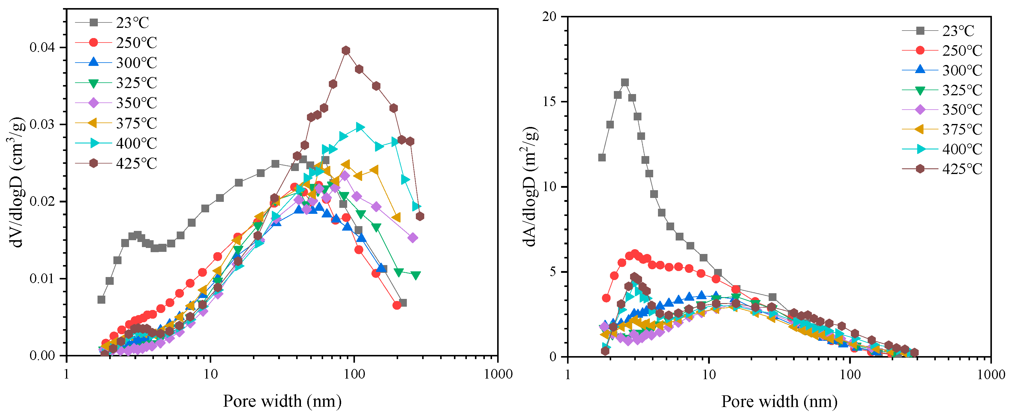 Fractalfract 08 00657 g010