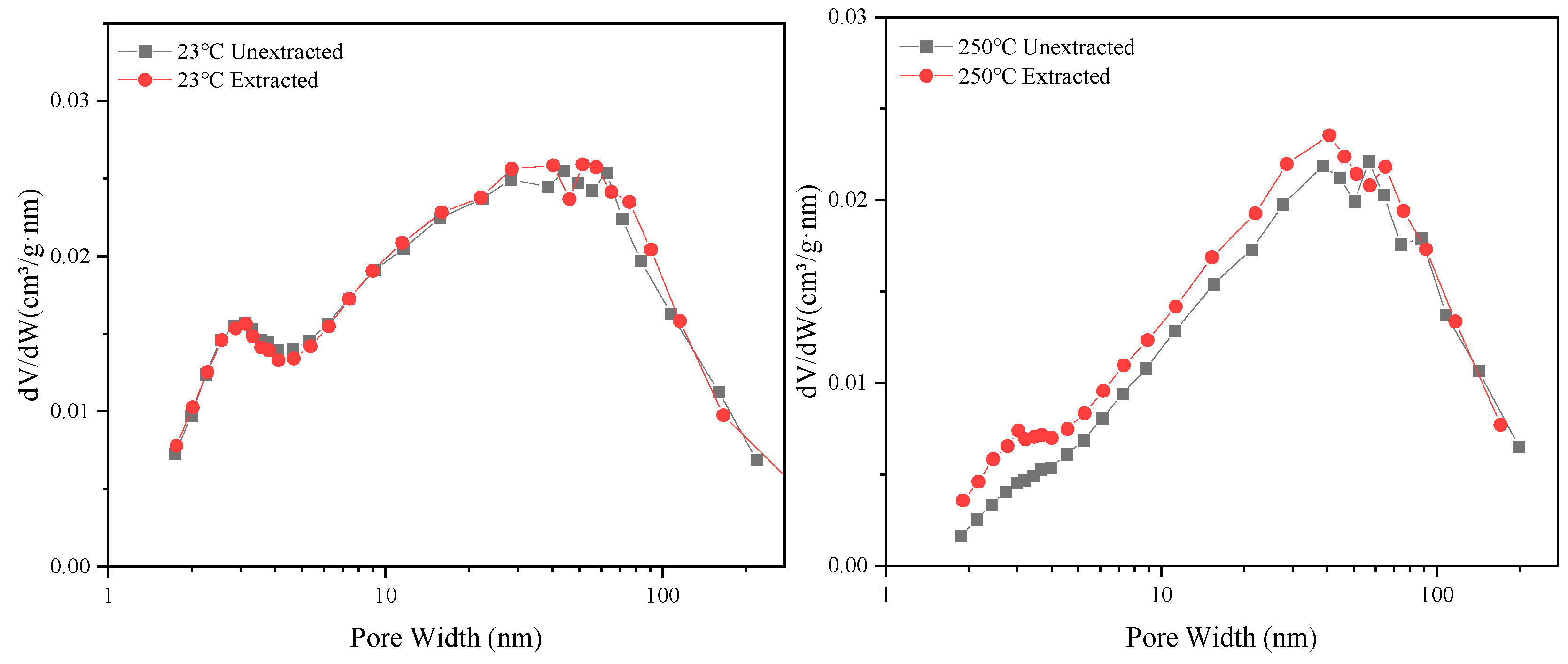 Fractalfract 08 00657 g014a