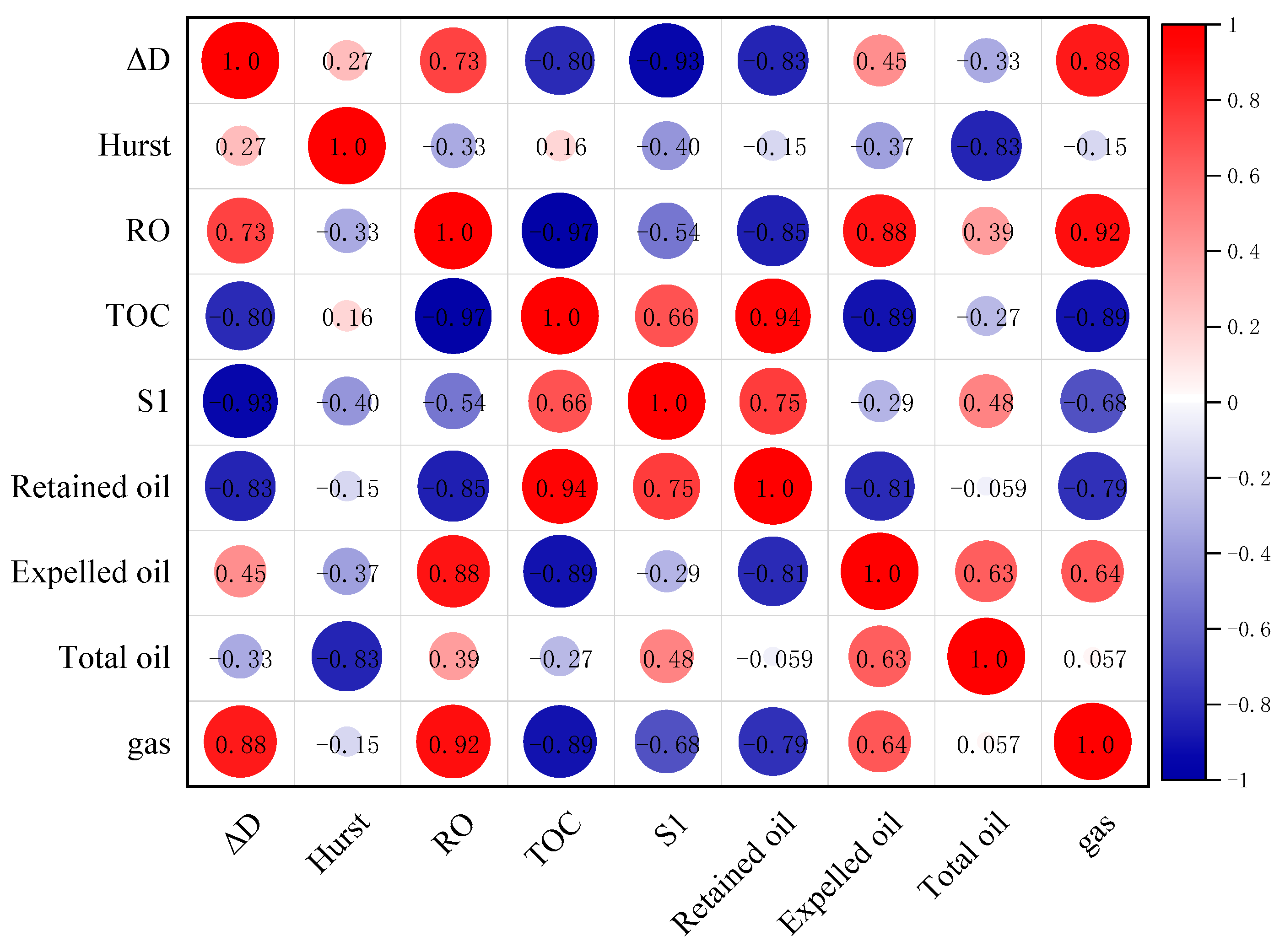 Fractalfract 08 00657 g015