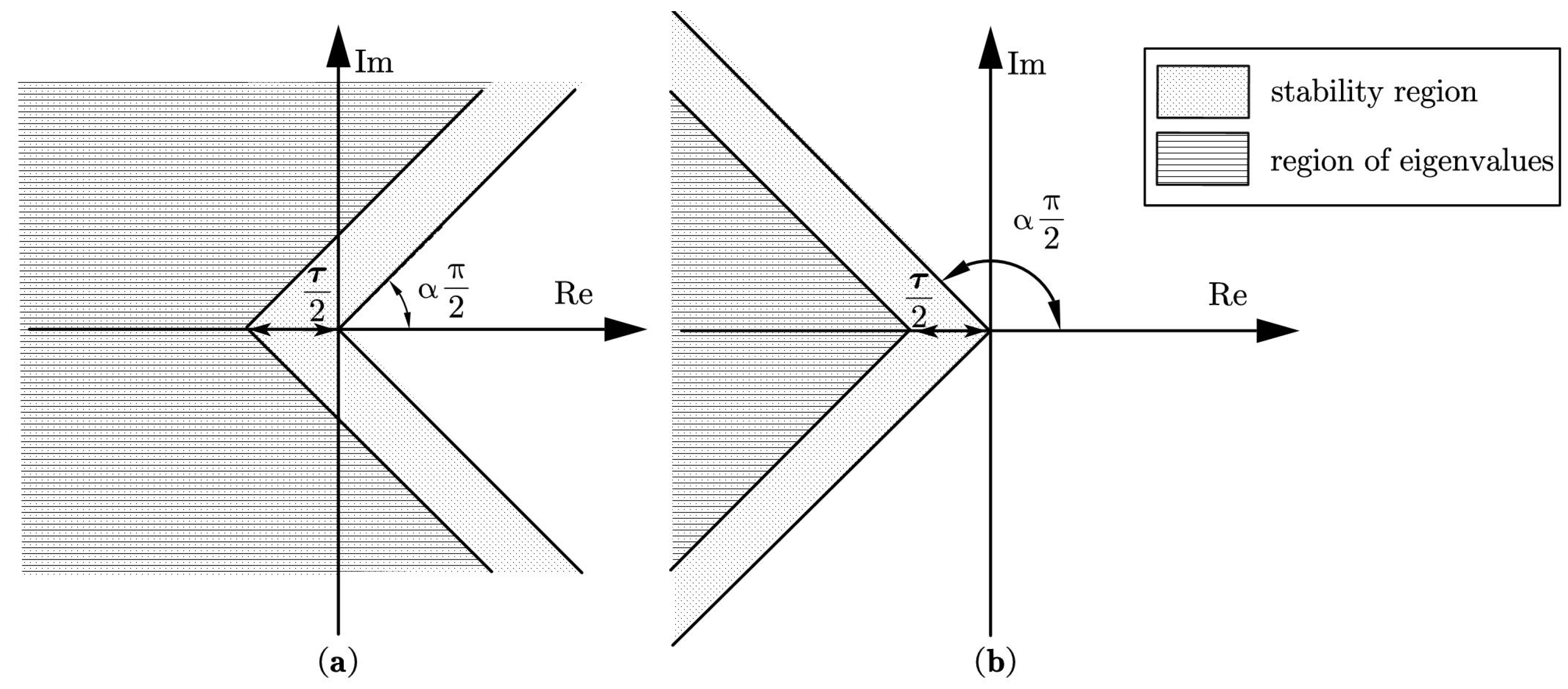 Fractalfract 08 00667 g001