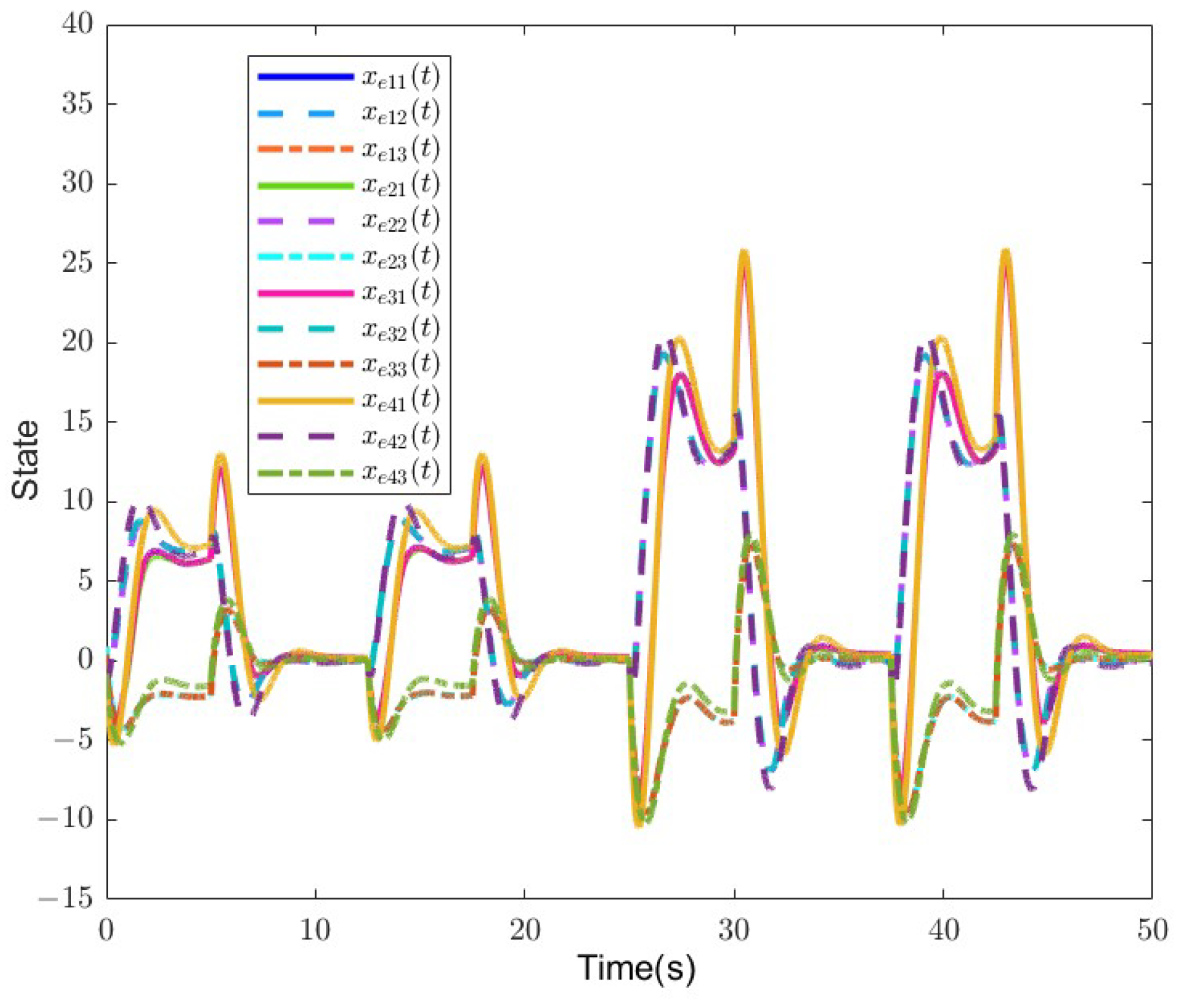 Fractalfract 08 00667 g007