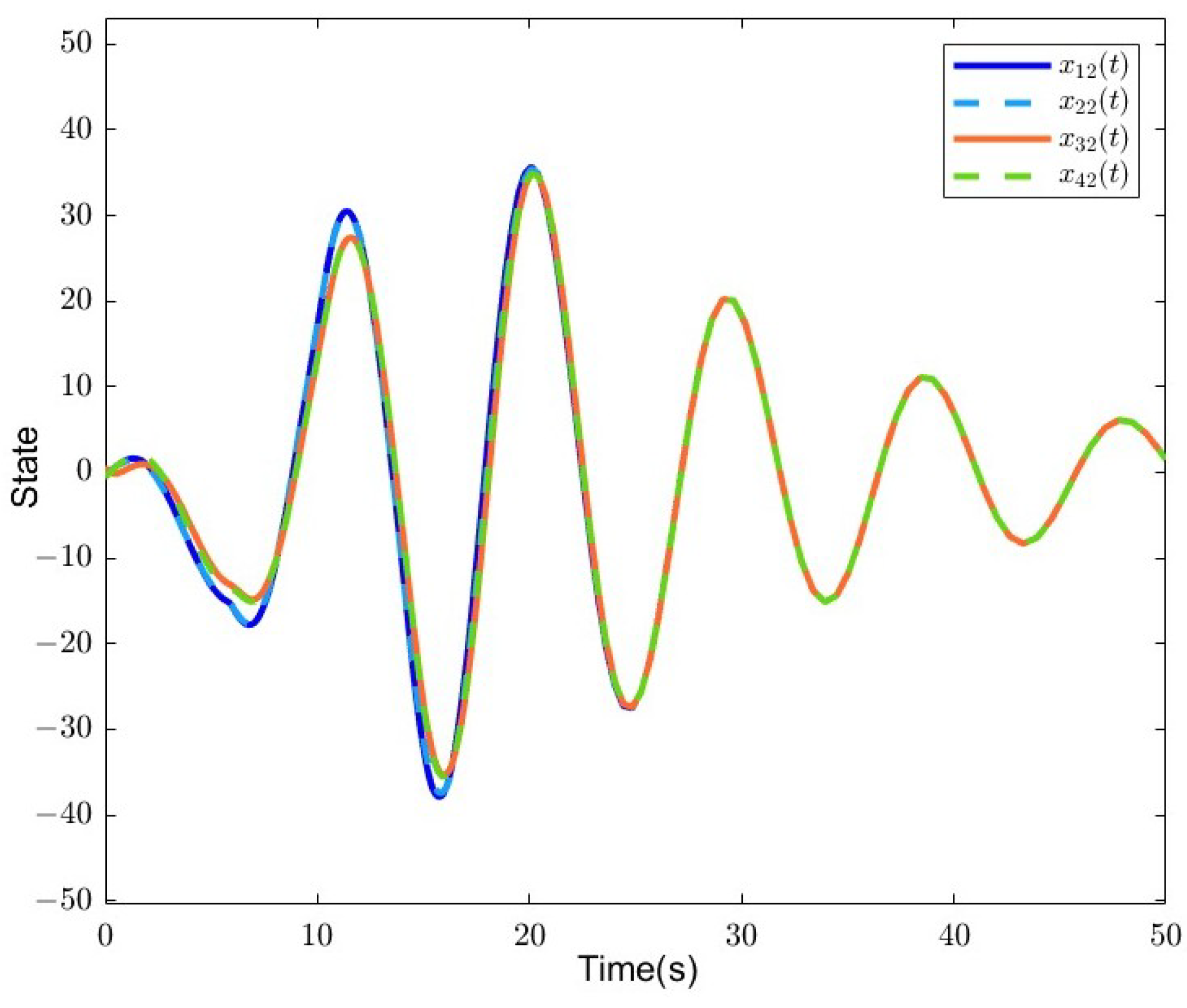 Fractalfract 08 00667 g011