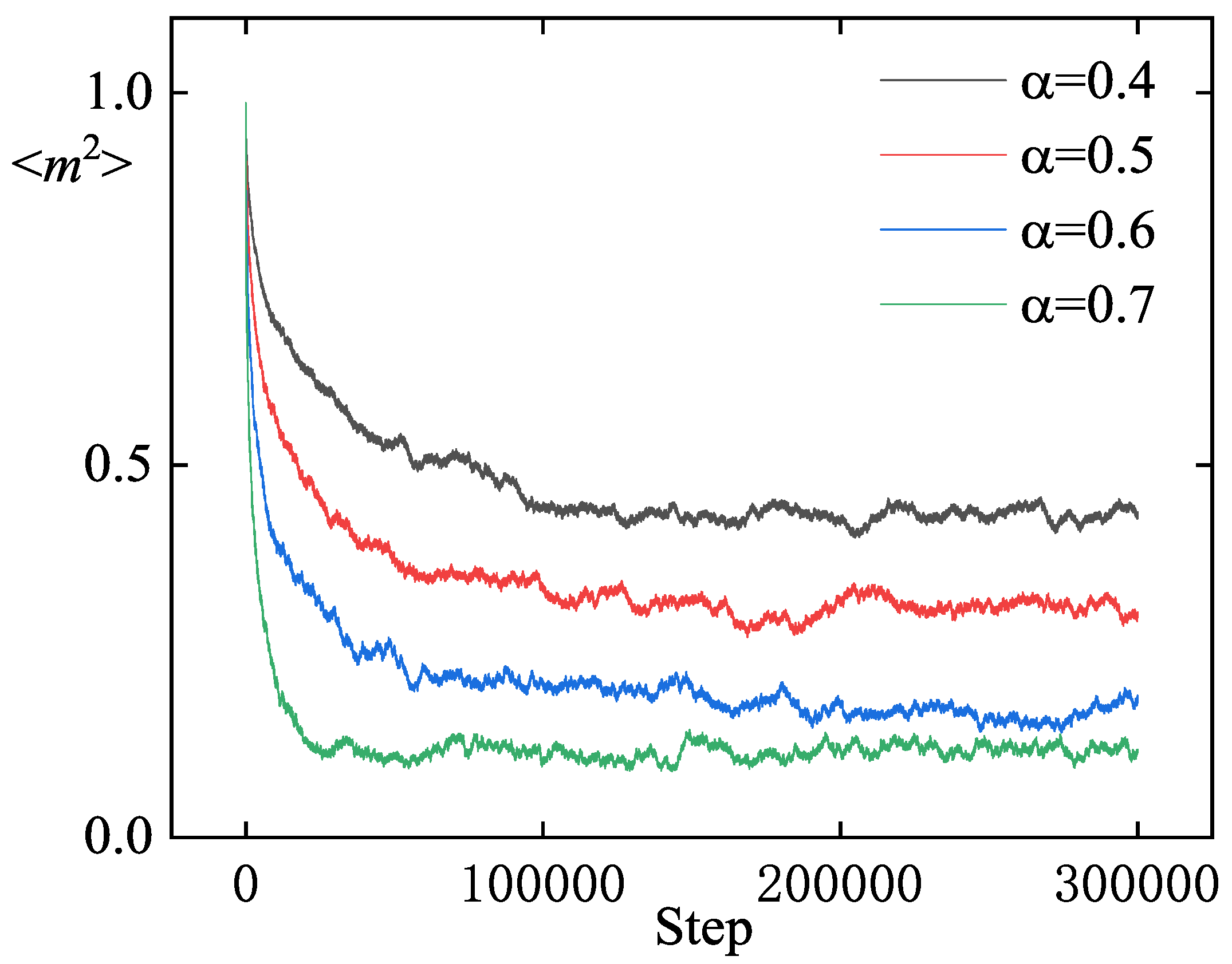 Fractalfract 08 00668 g004