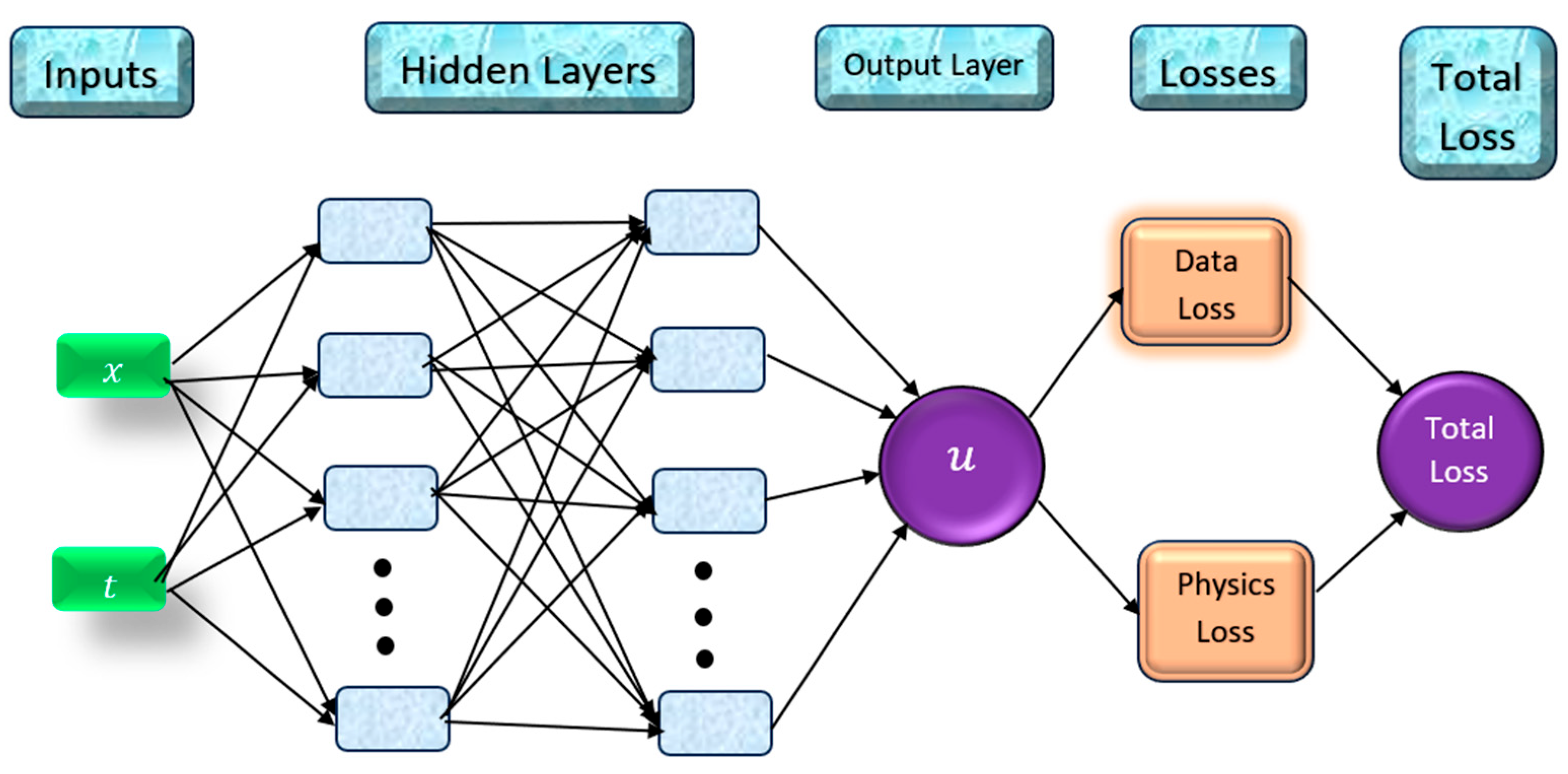 Fractalfract 08 00671 g001