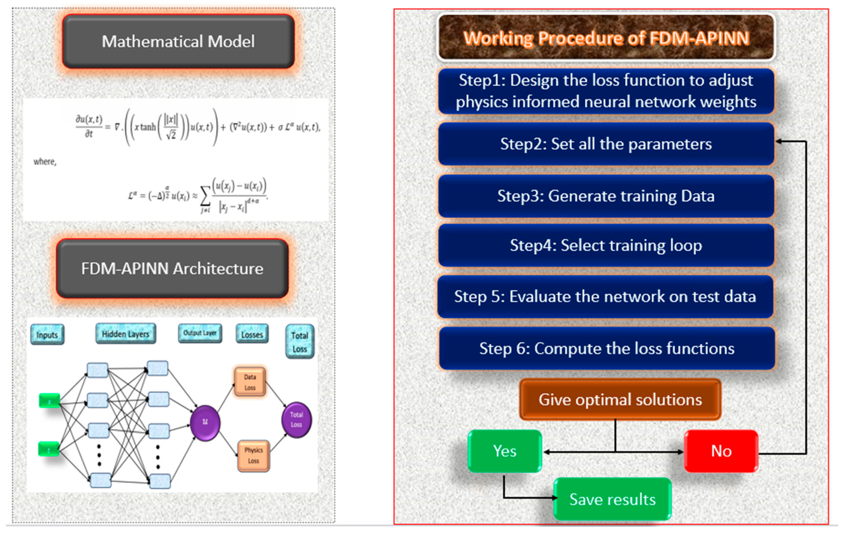 Fractalfract 08 00671 g002