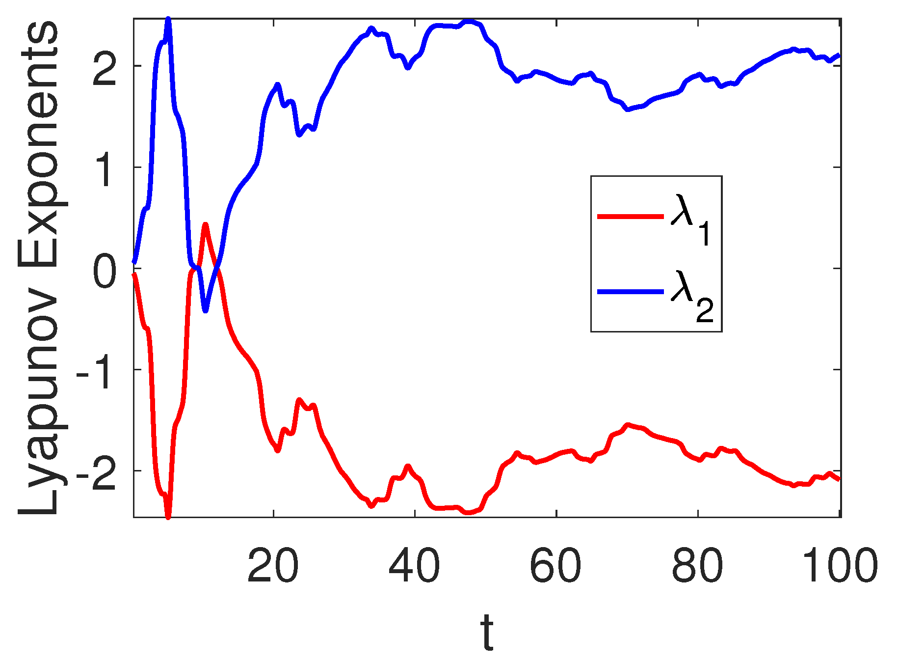 Fractalfract 08 00673 g007