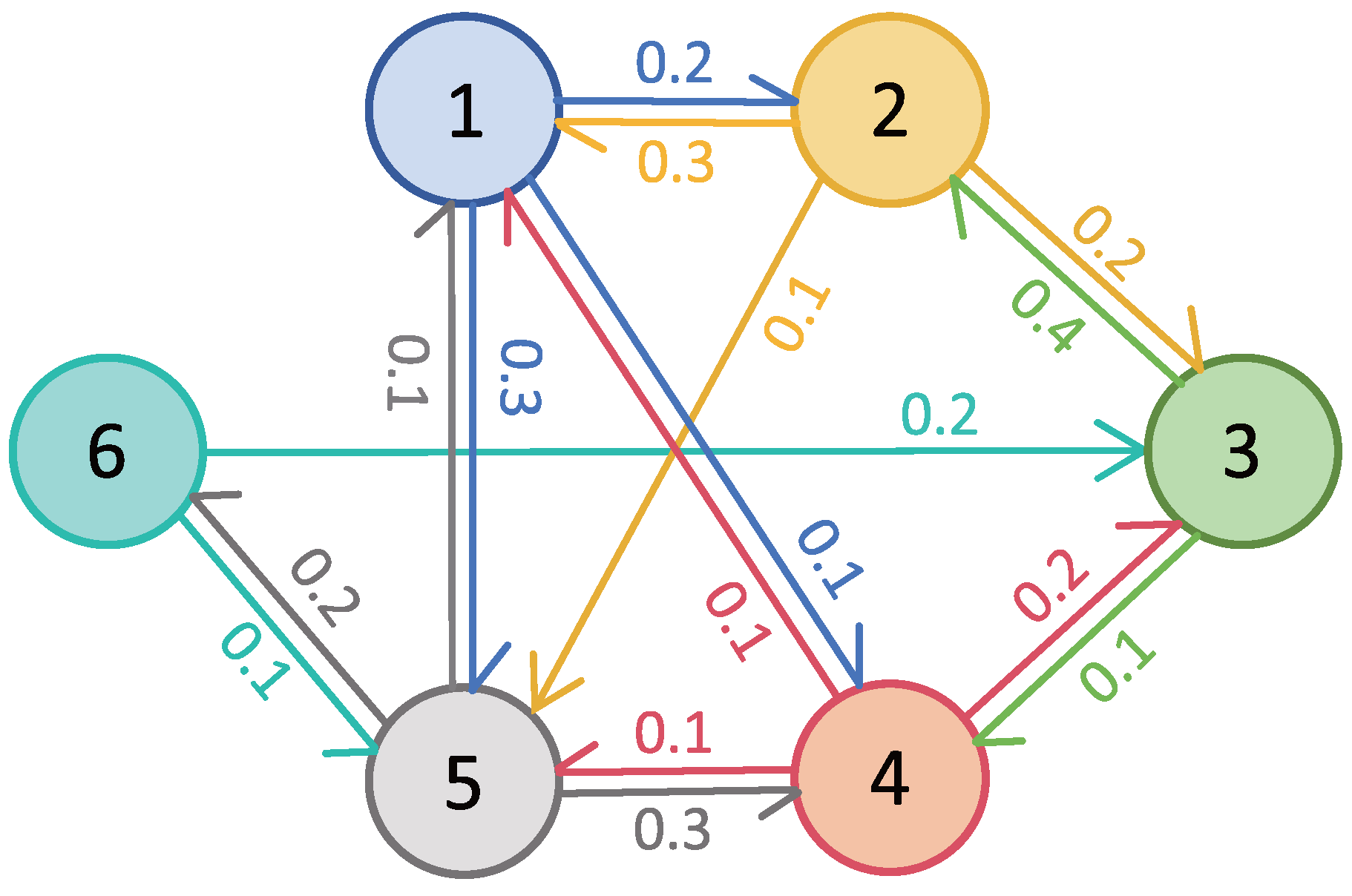 Fractalfract 08 00676 g001