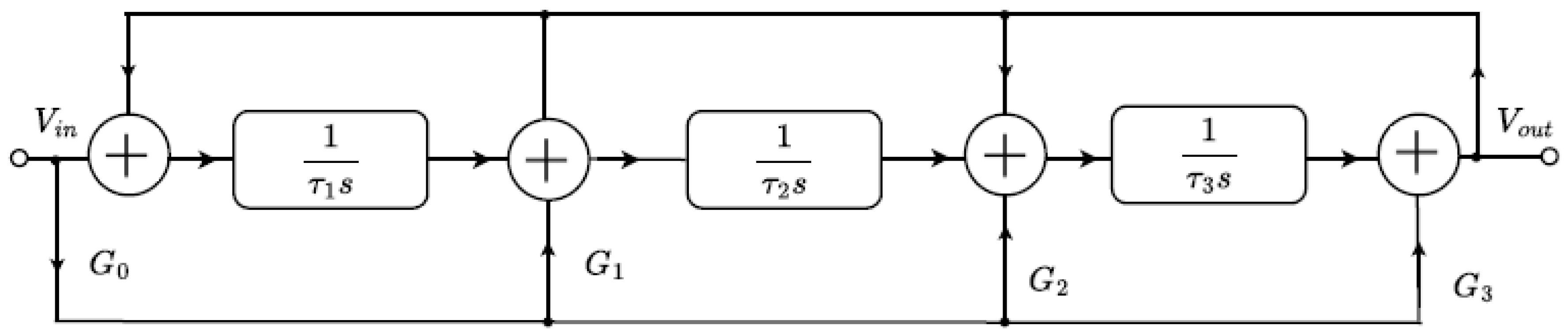 Fractalfract 08 00712 g001