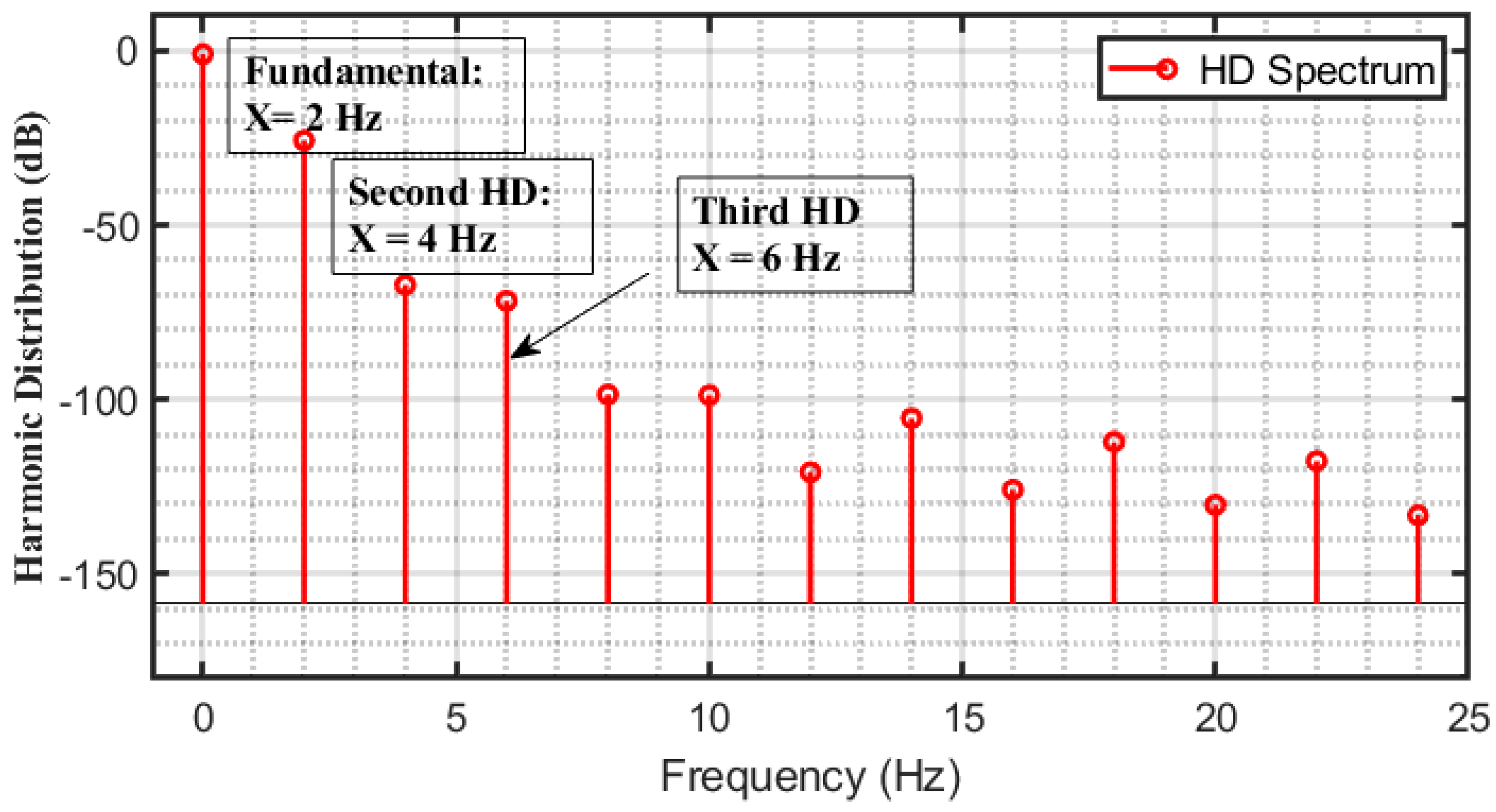Fractalfract 08 00712 g010