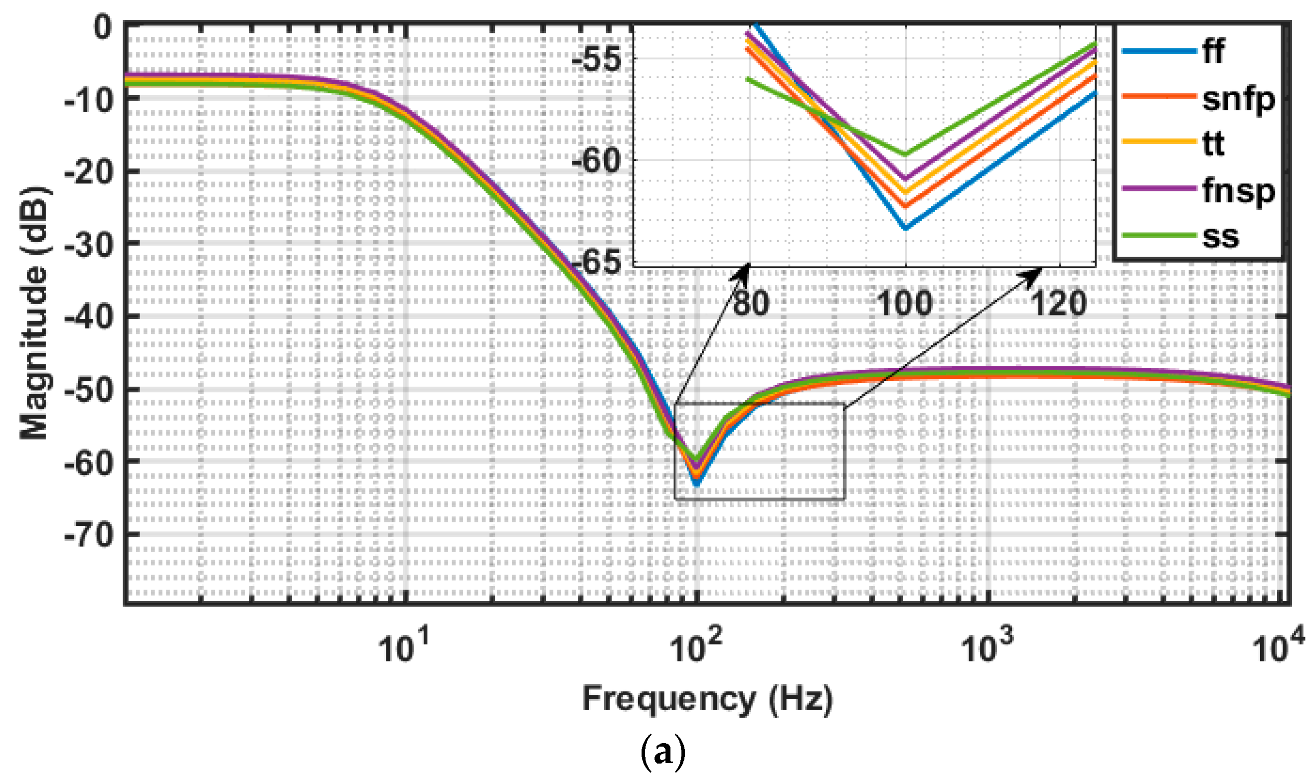 Fractalfract 08 00712 g013a
