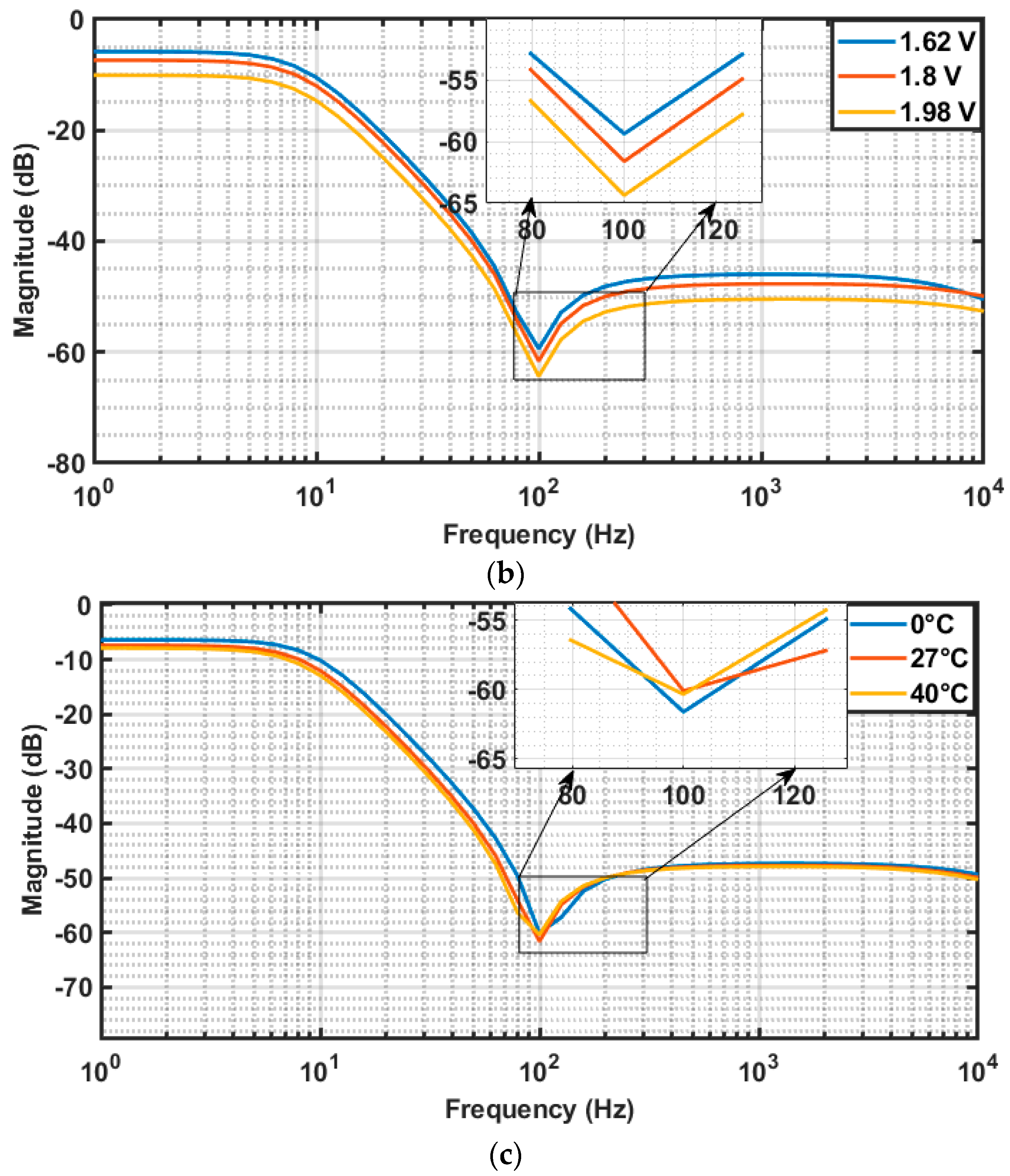 Fractalfract 08 00712 g013b