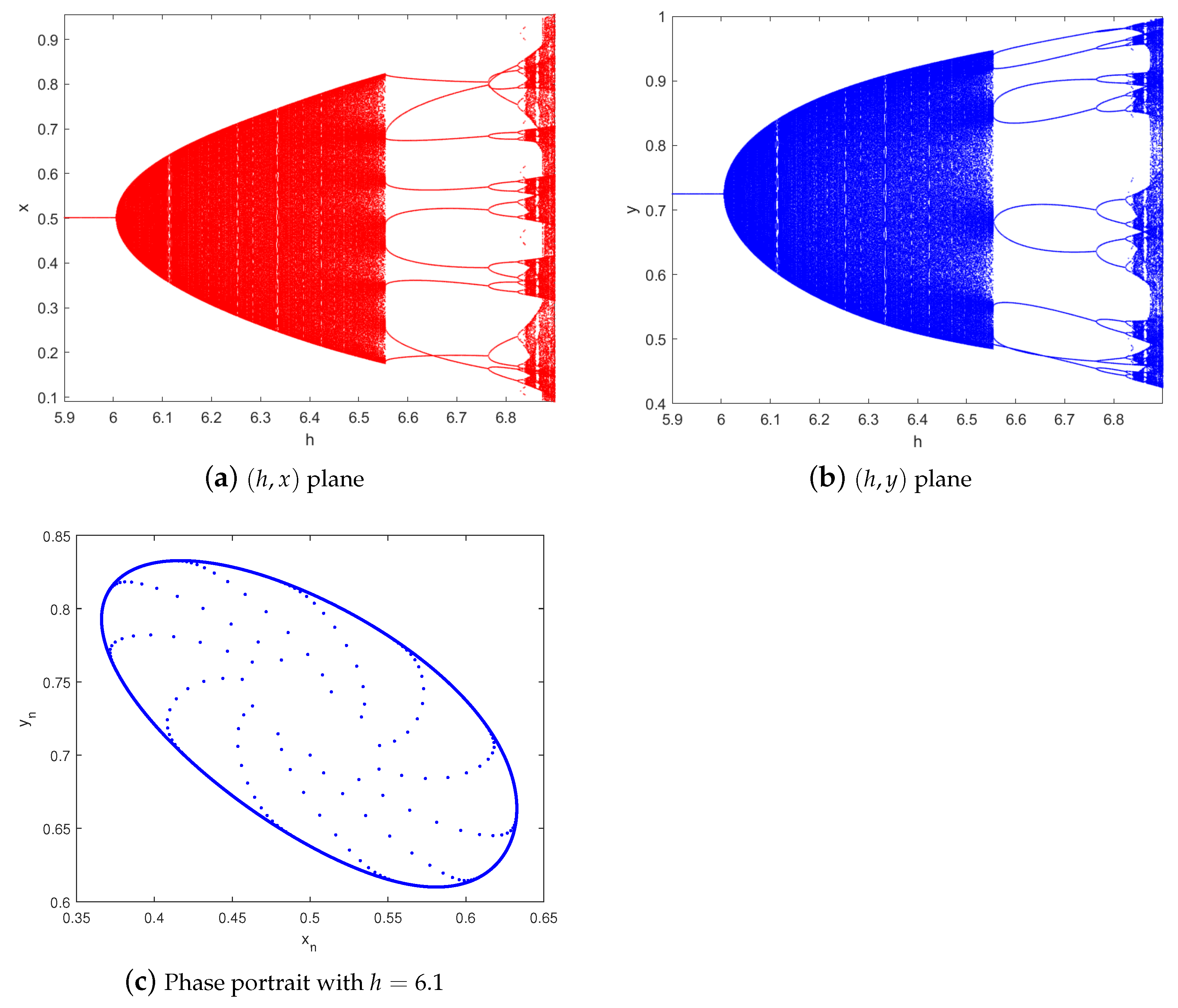 Fractalfract 08 00744 g002