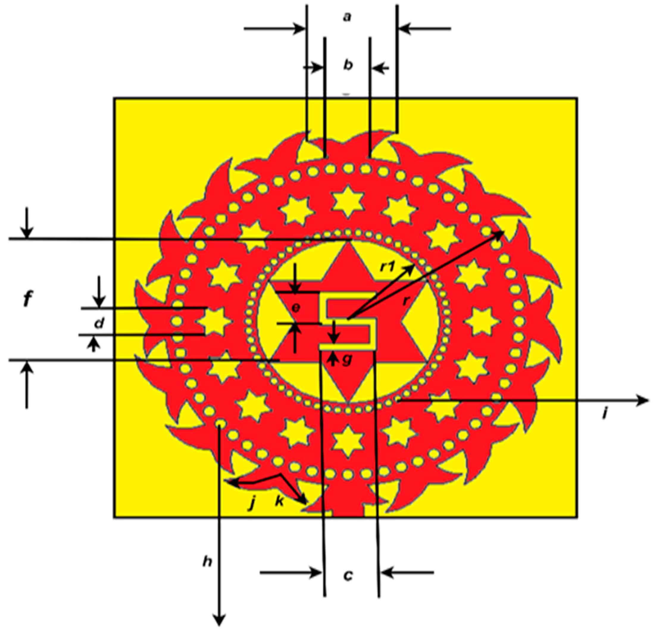 Fractalfract 09 00029 g003