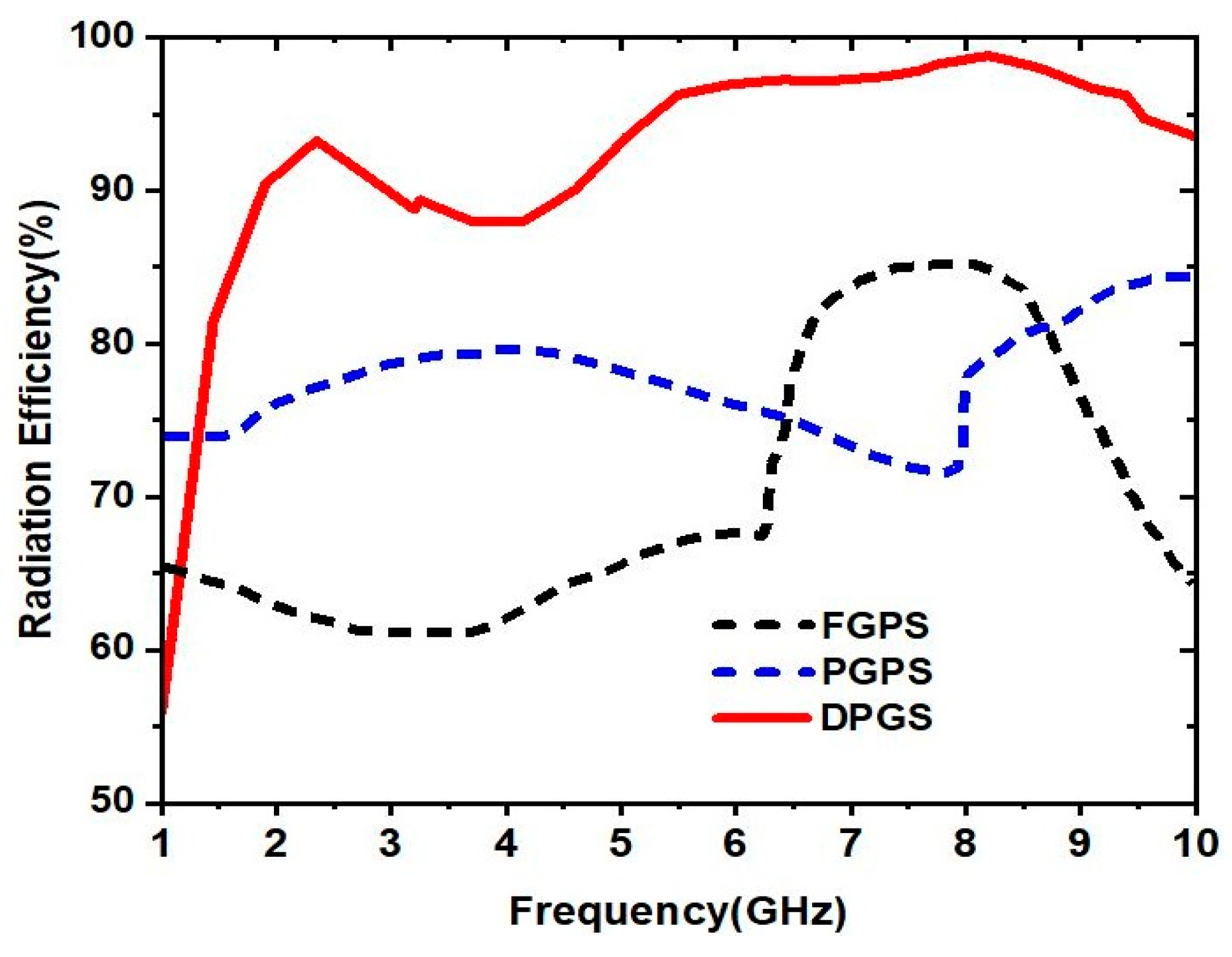 Fractalfract 09 00029 g009