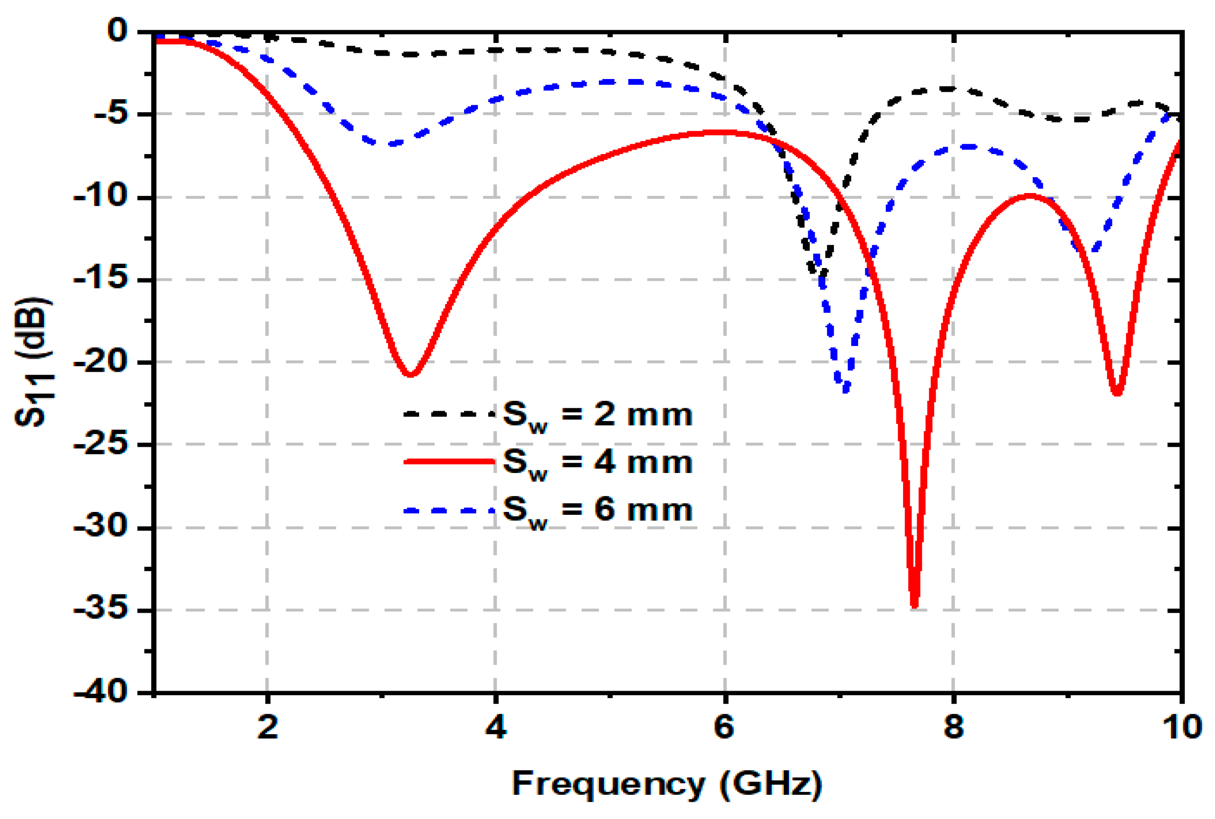 Fractalfract 09 00029 g011
