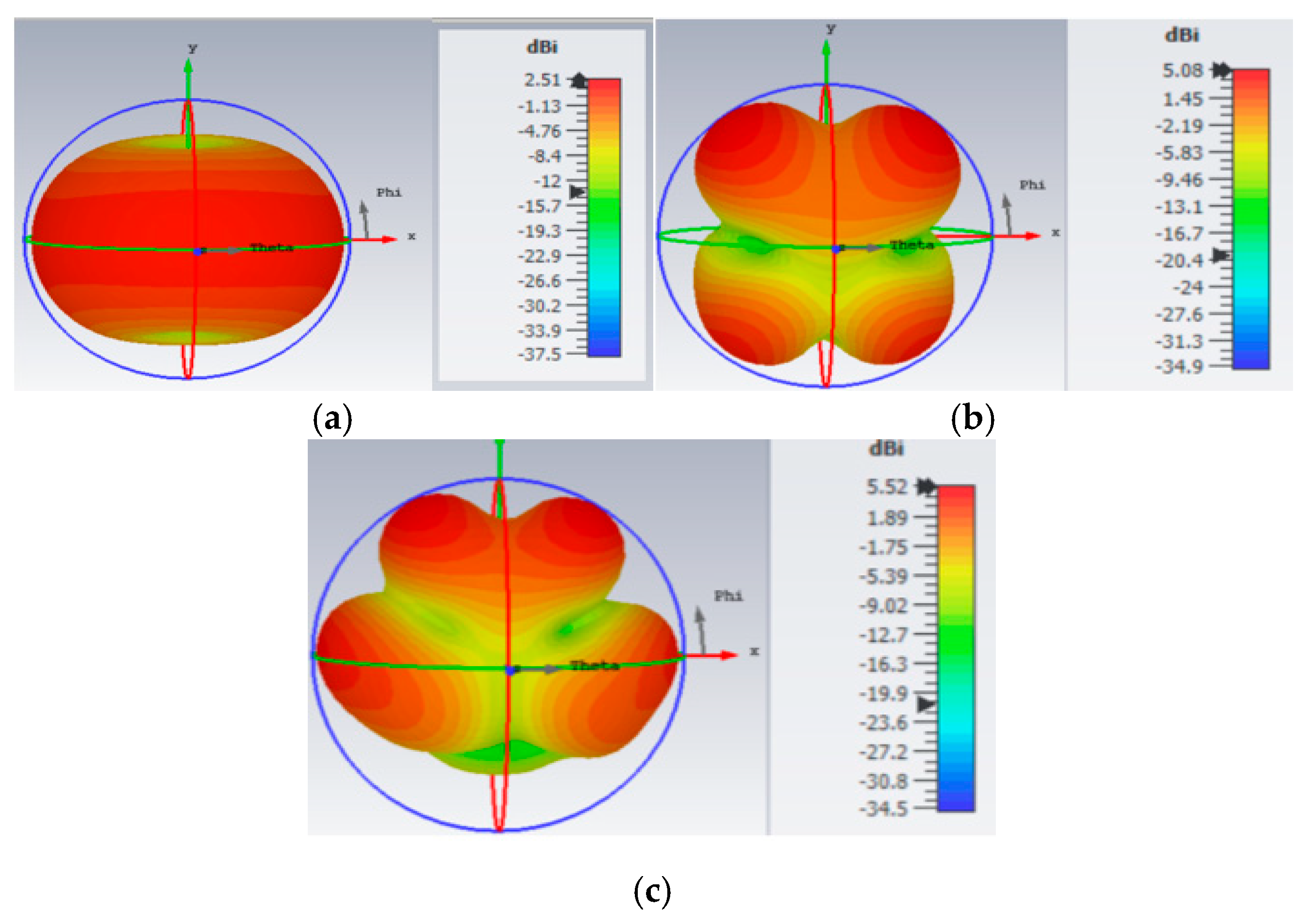 Fractalfract 09 00029 g017