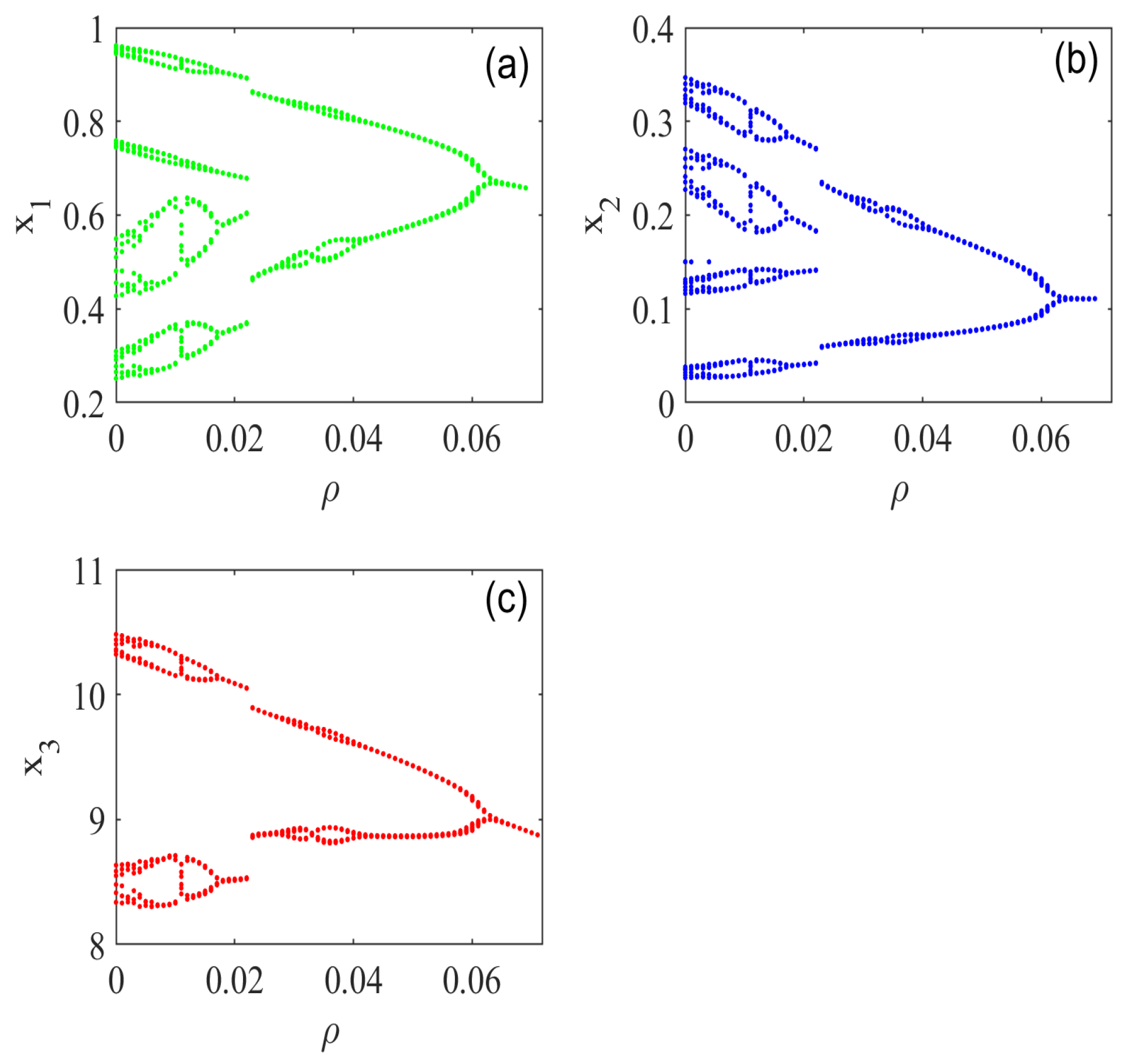 Fractalfract 09 00045 g007