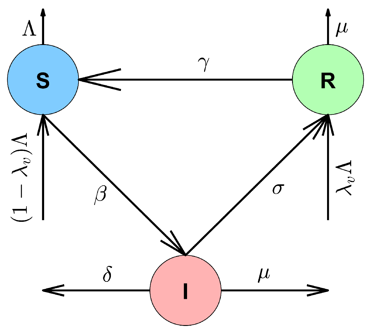 Fractalfract 09 00055 g001