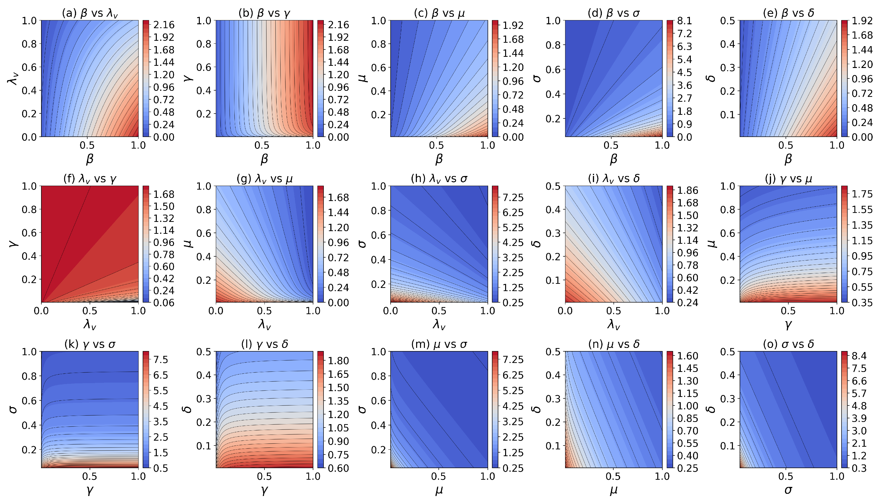 Fractalfract 09 00055 g004