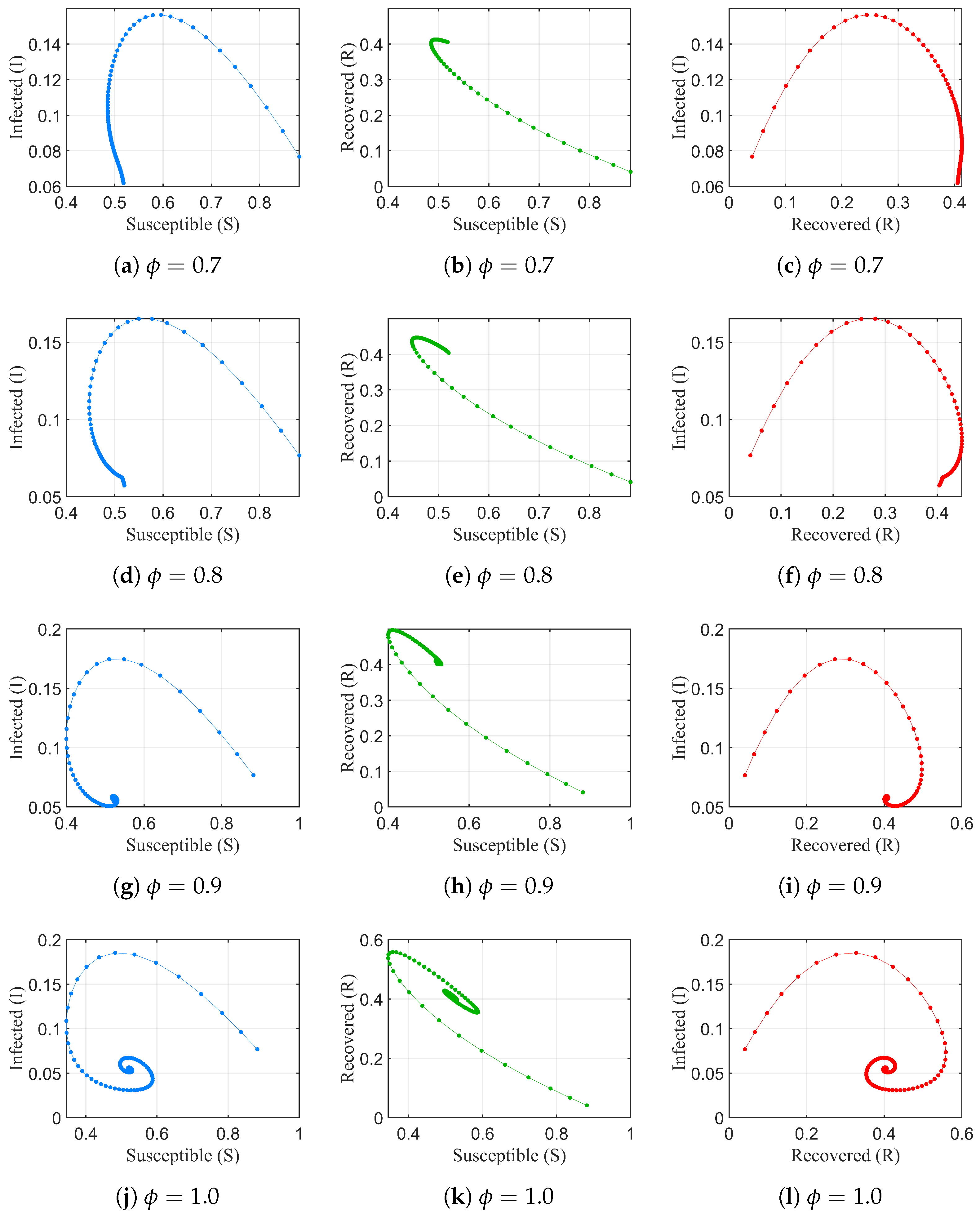 Fractalfract 09 00055 g011