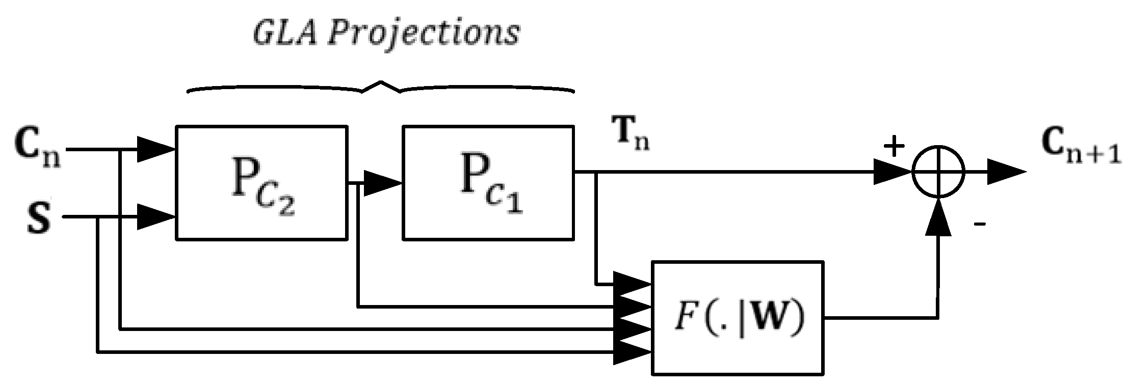 Fractalfract 09 00056 g003