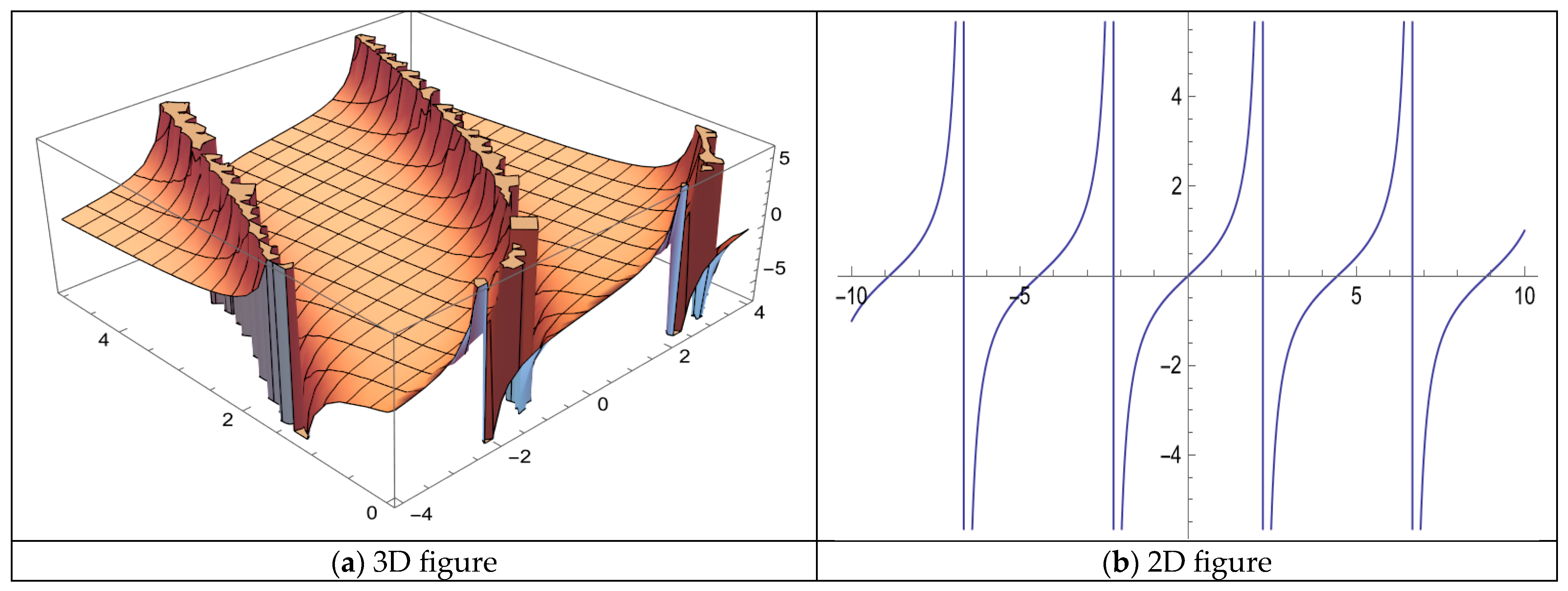 Fractalfract 09 00072 g018a