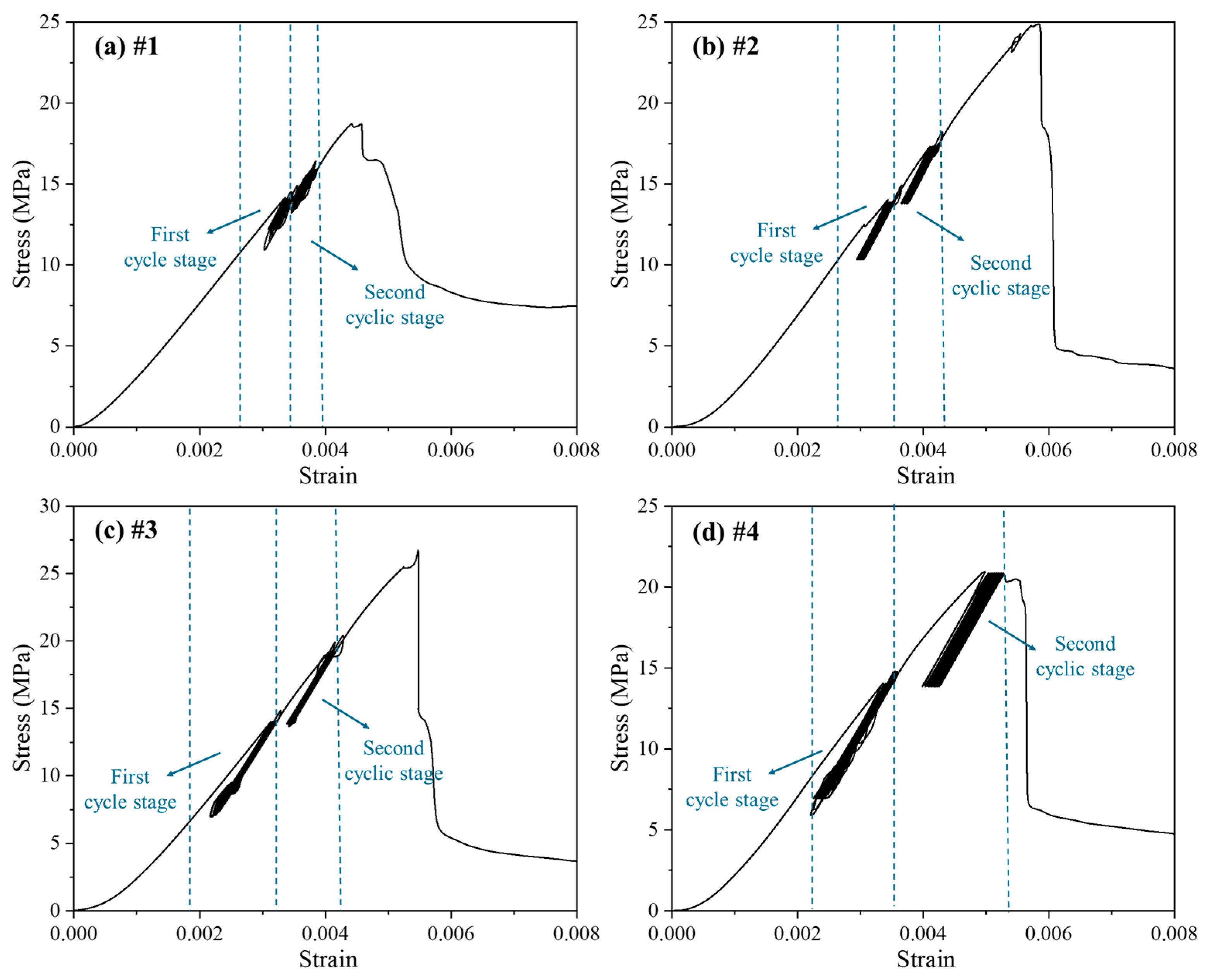 Fractalfract 09 00083 g003